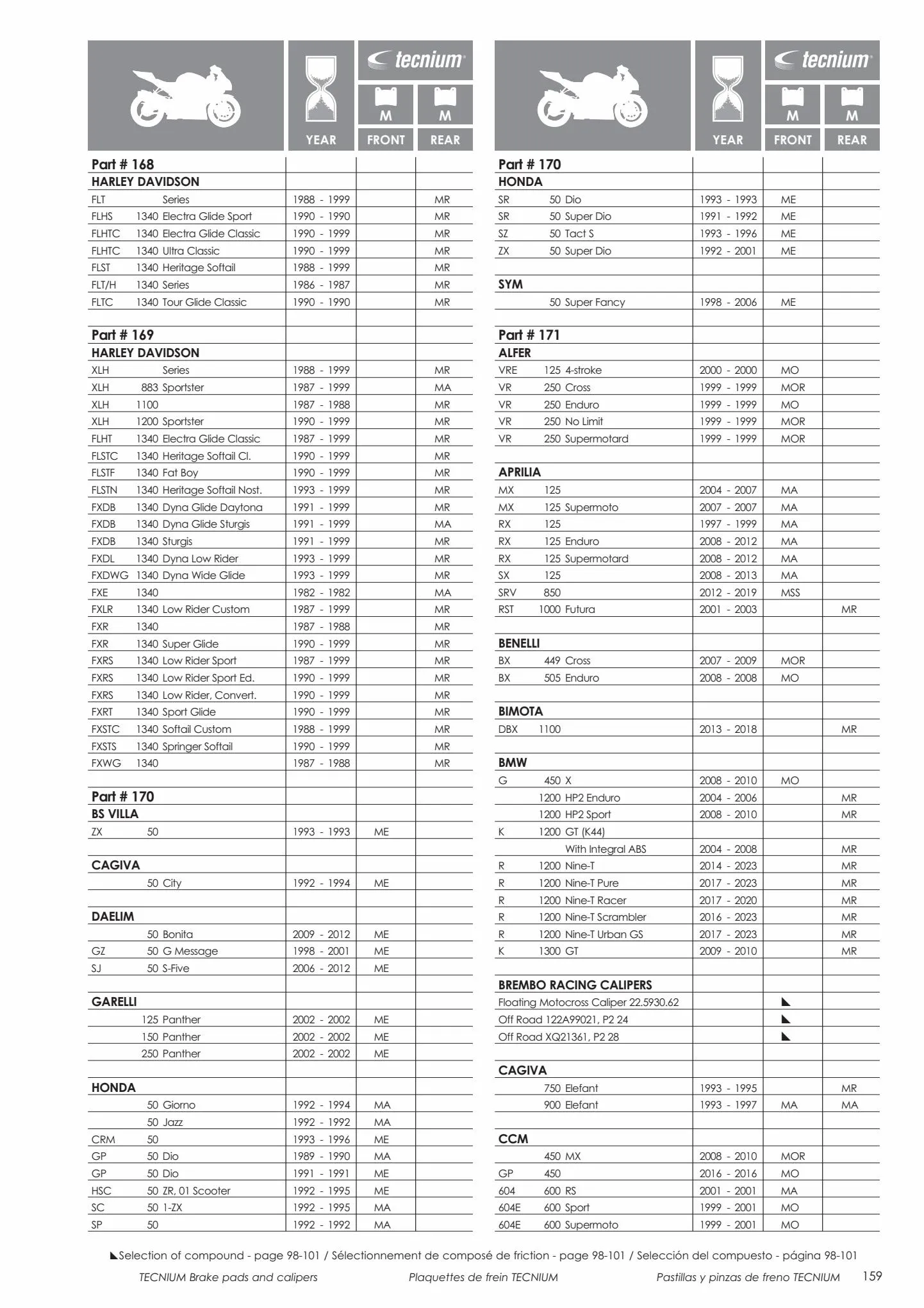 Catalogue Catalogue Bihr, page 00161