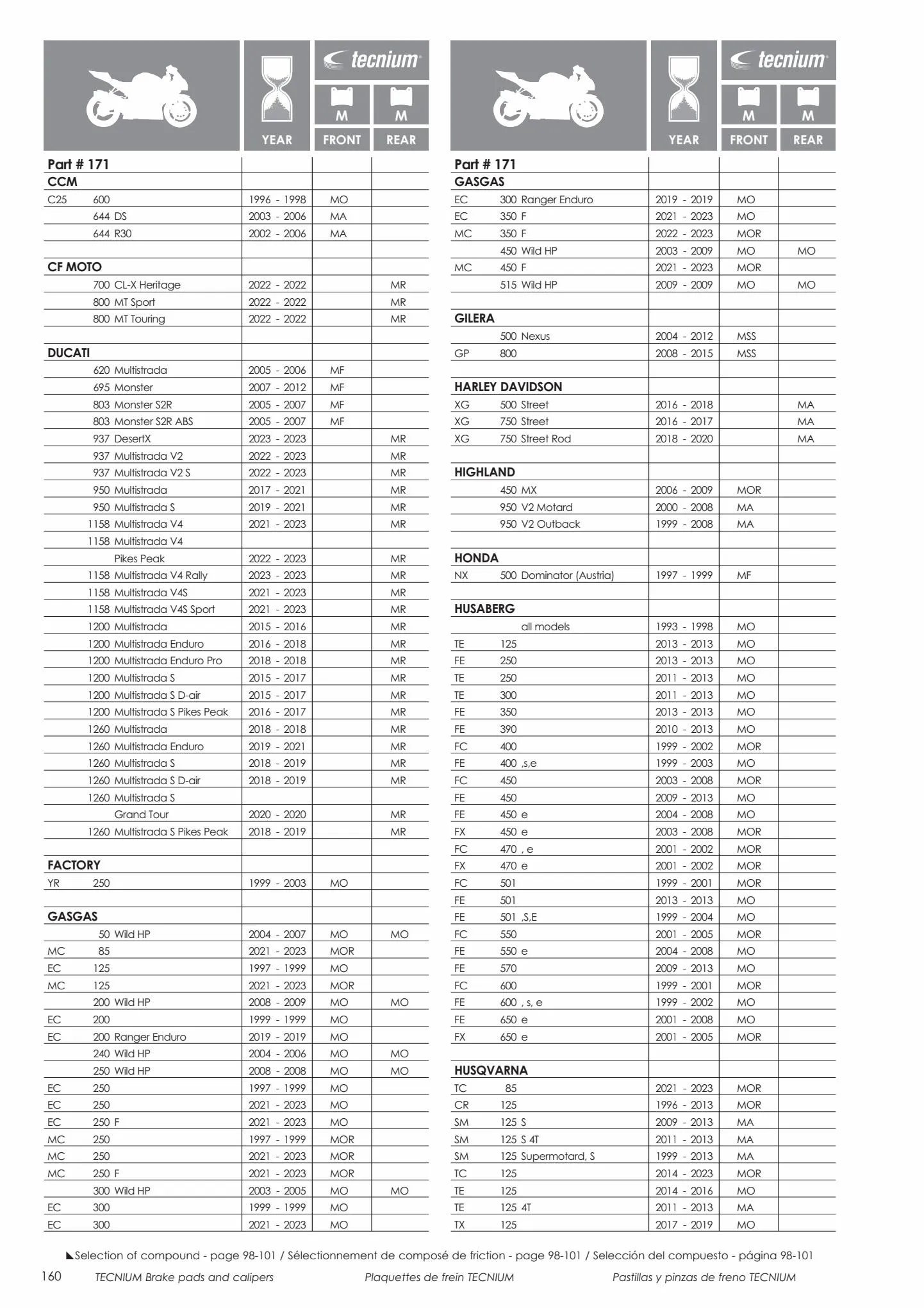 Catalogue Catalogue Bihr, page 00162