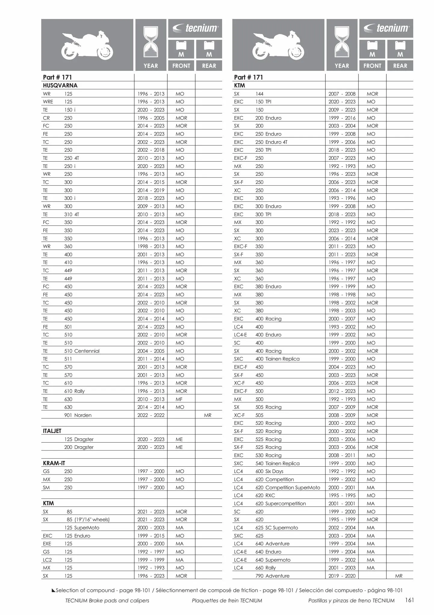 Catalogue Catalogue Bihr, page 00163