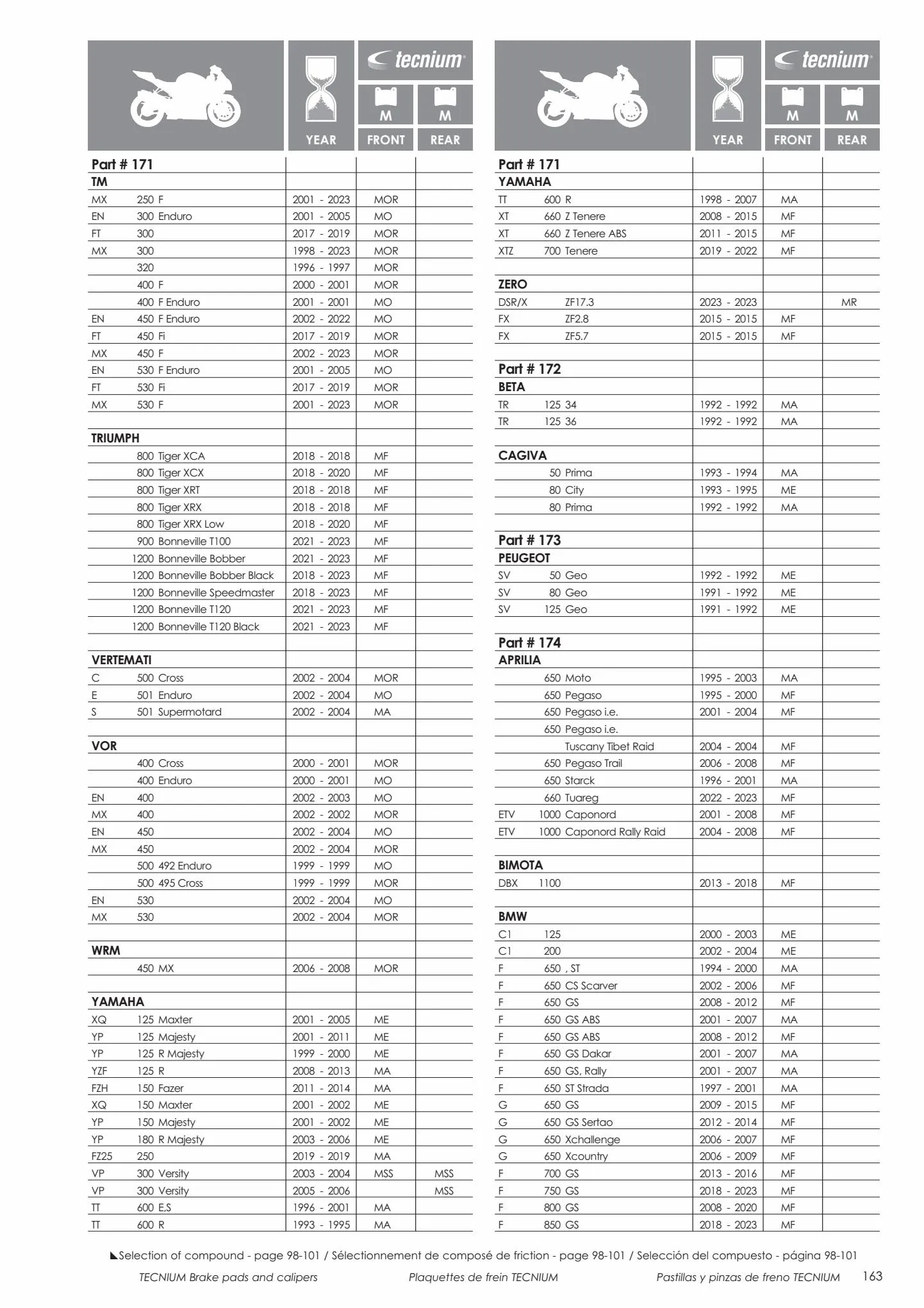 Catalogue Catalogue Bihr, page 00165