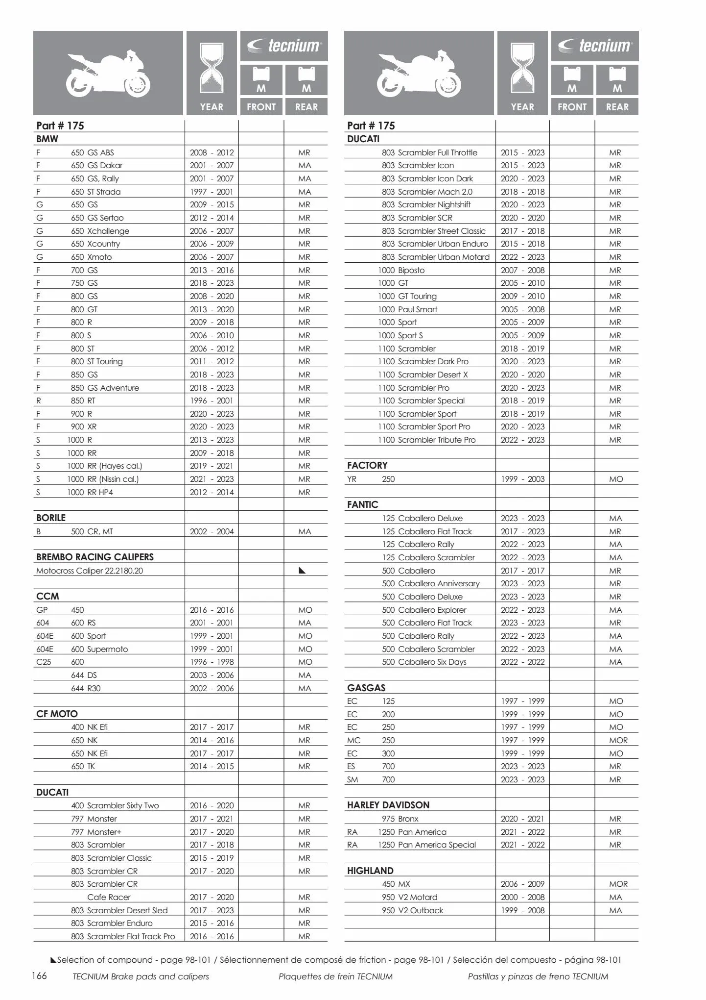 Catalogue Catalogue Bihr, page 00168