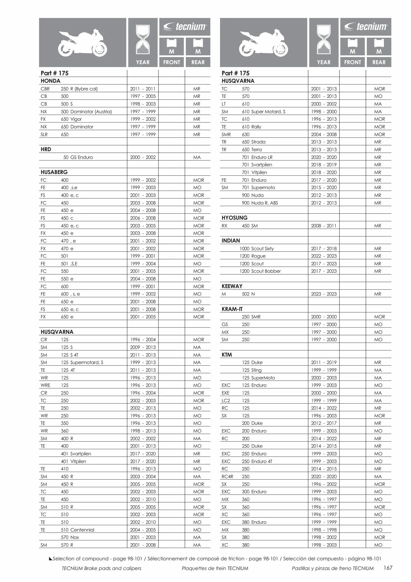 Catalogue Catalogue Bihr, page 00169