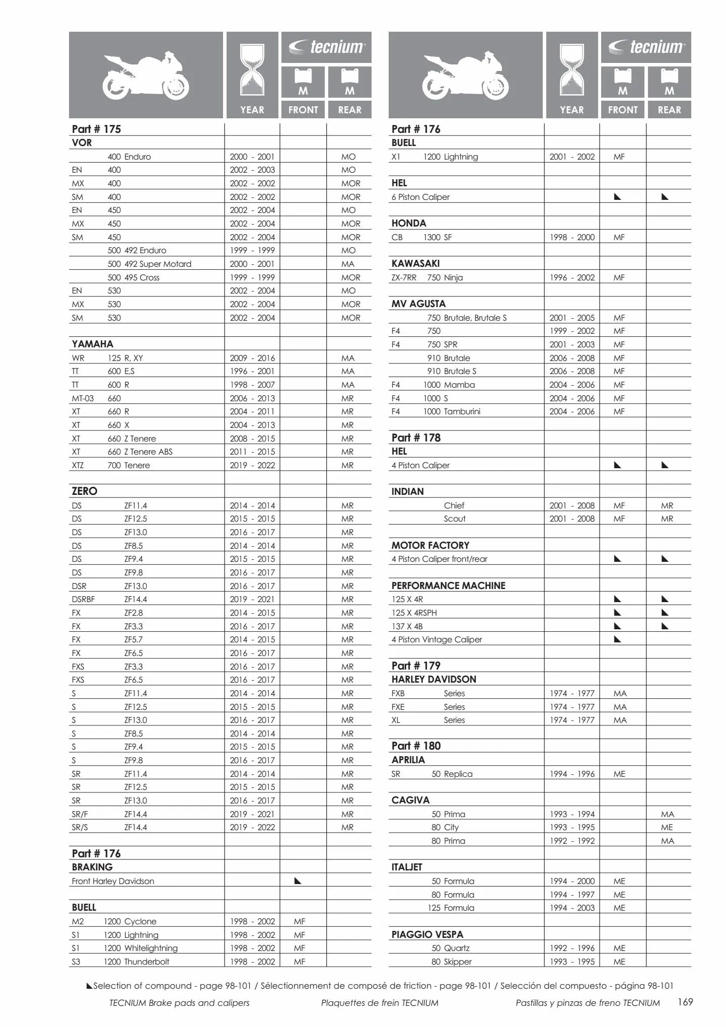 Catalogue Catalogue Bihr, page 00171