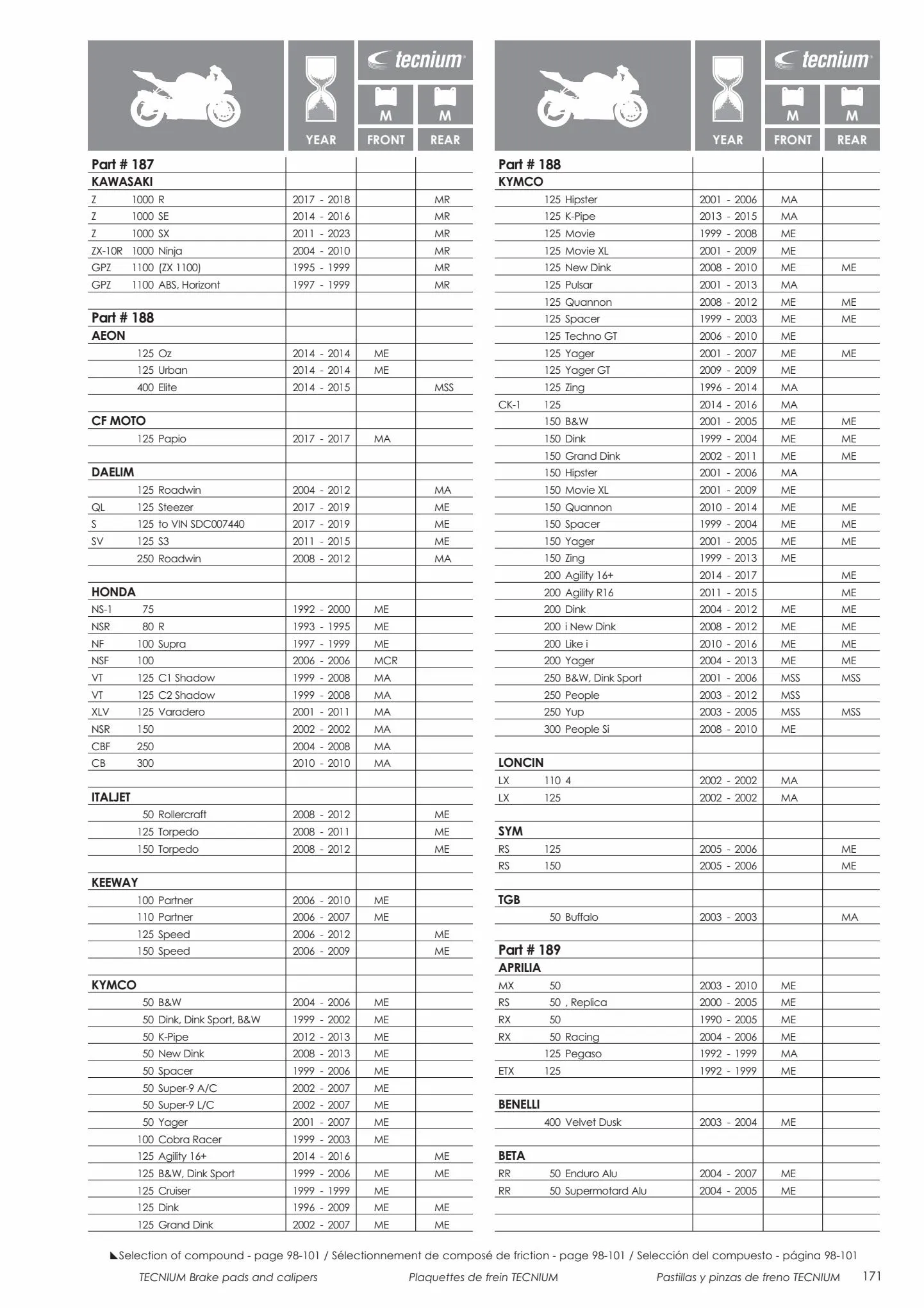 Catalogue Catalogue Bihr, page 00173