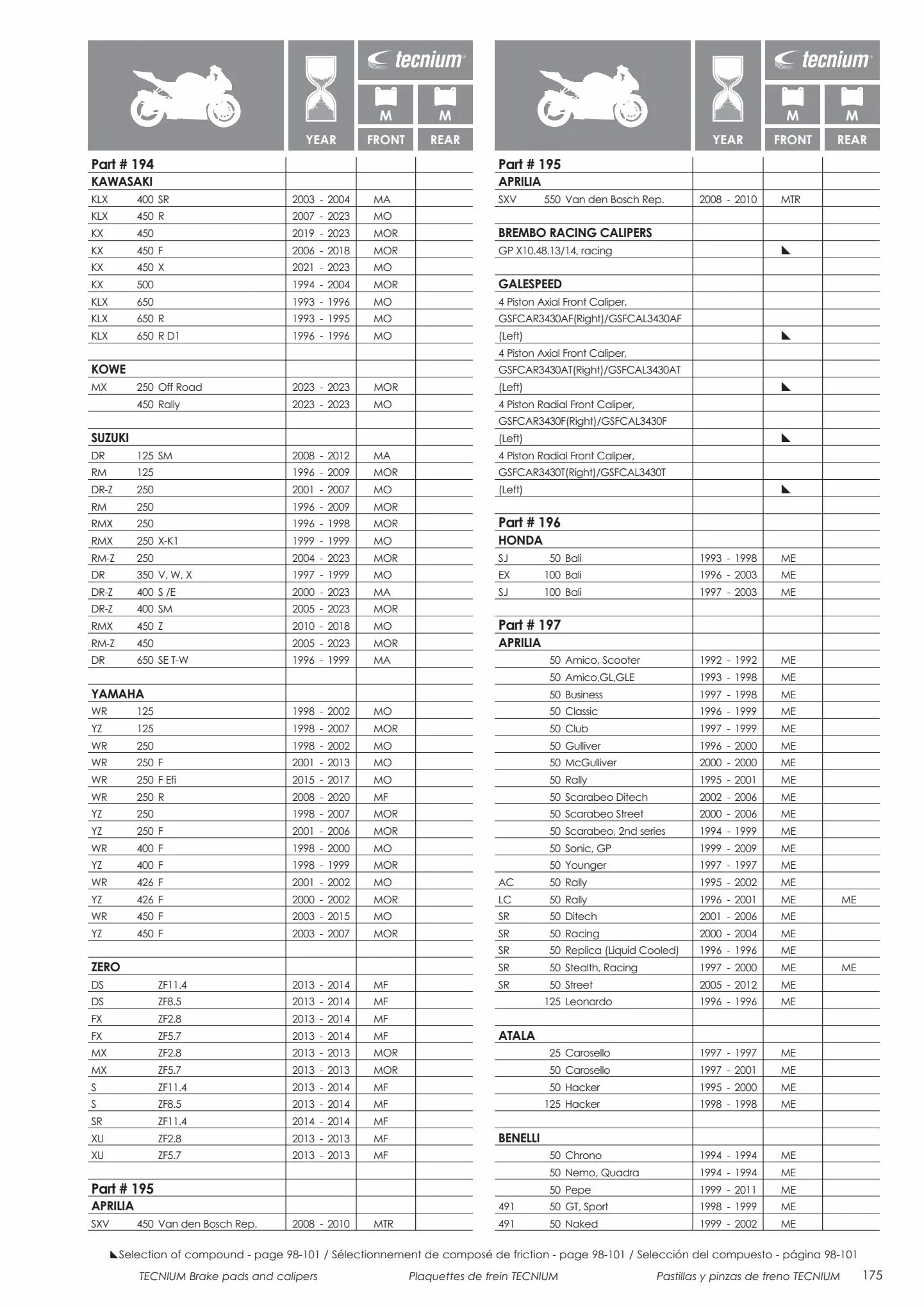 Catalogue Catalogue Bihr, page 00177