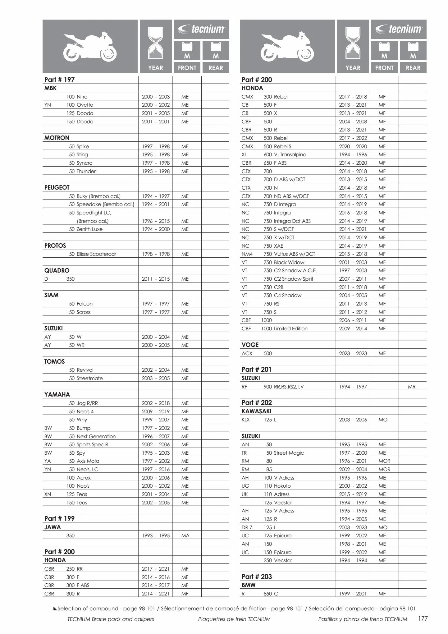 Catalogue Catalogue Bihr, page 00179
