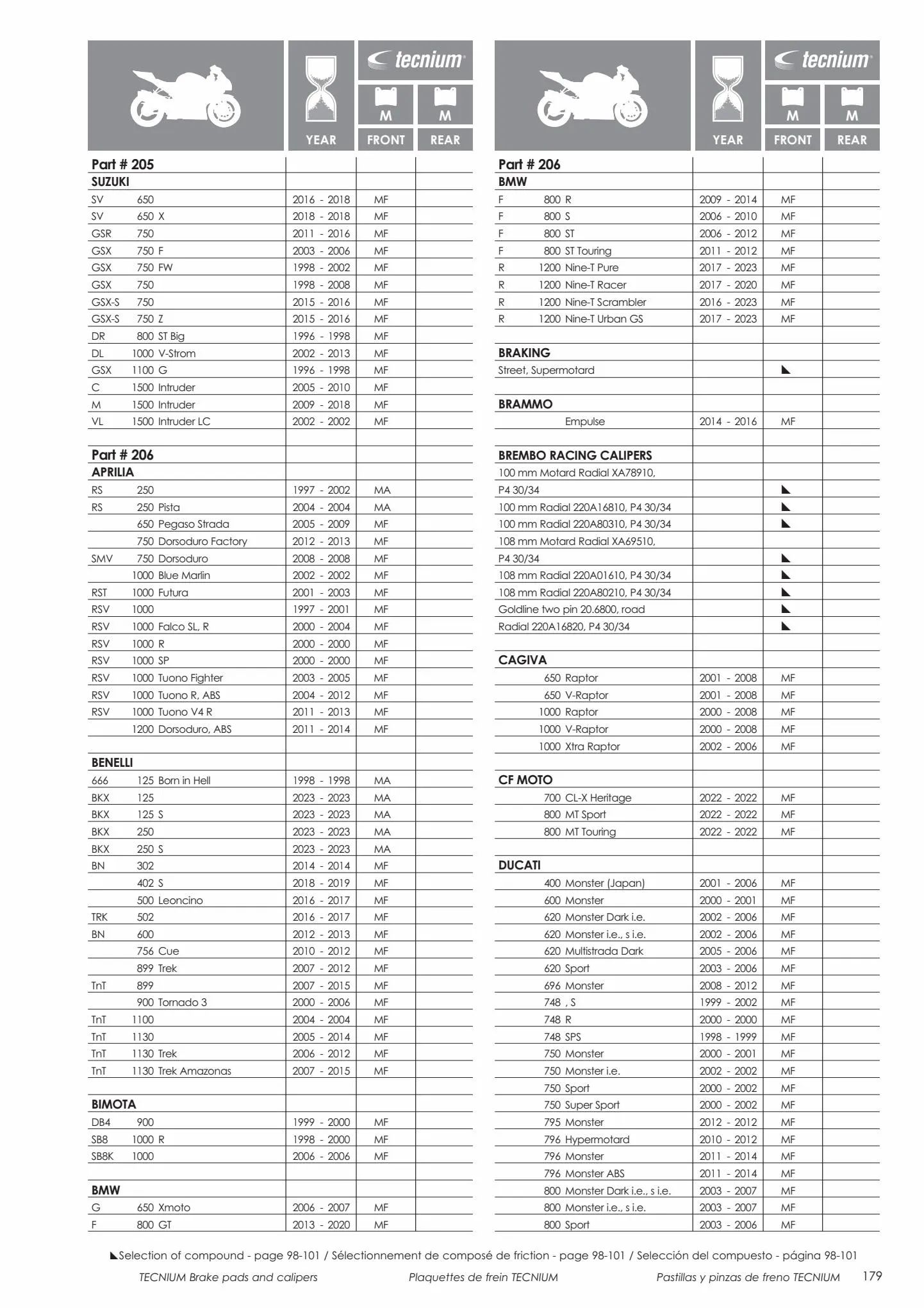 Catalogue Catalogue Bihr, page 00181