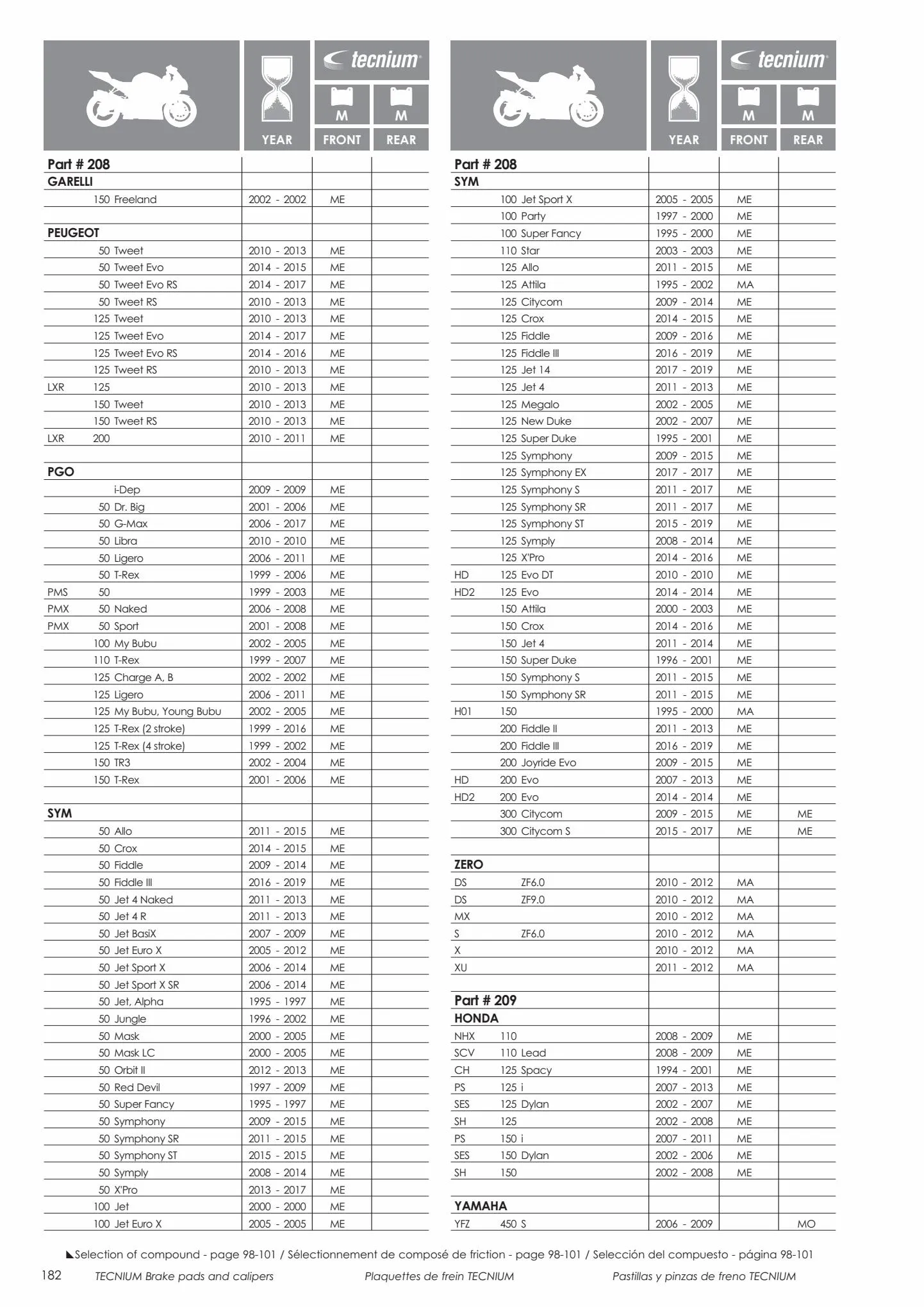 Catalogue Catalogue Bihr, page 00184