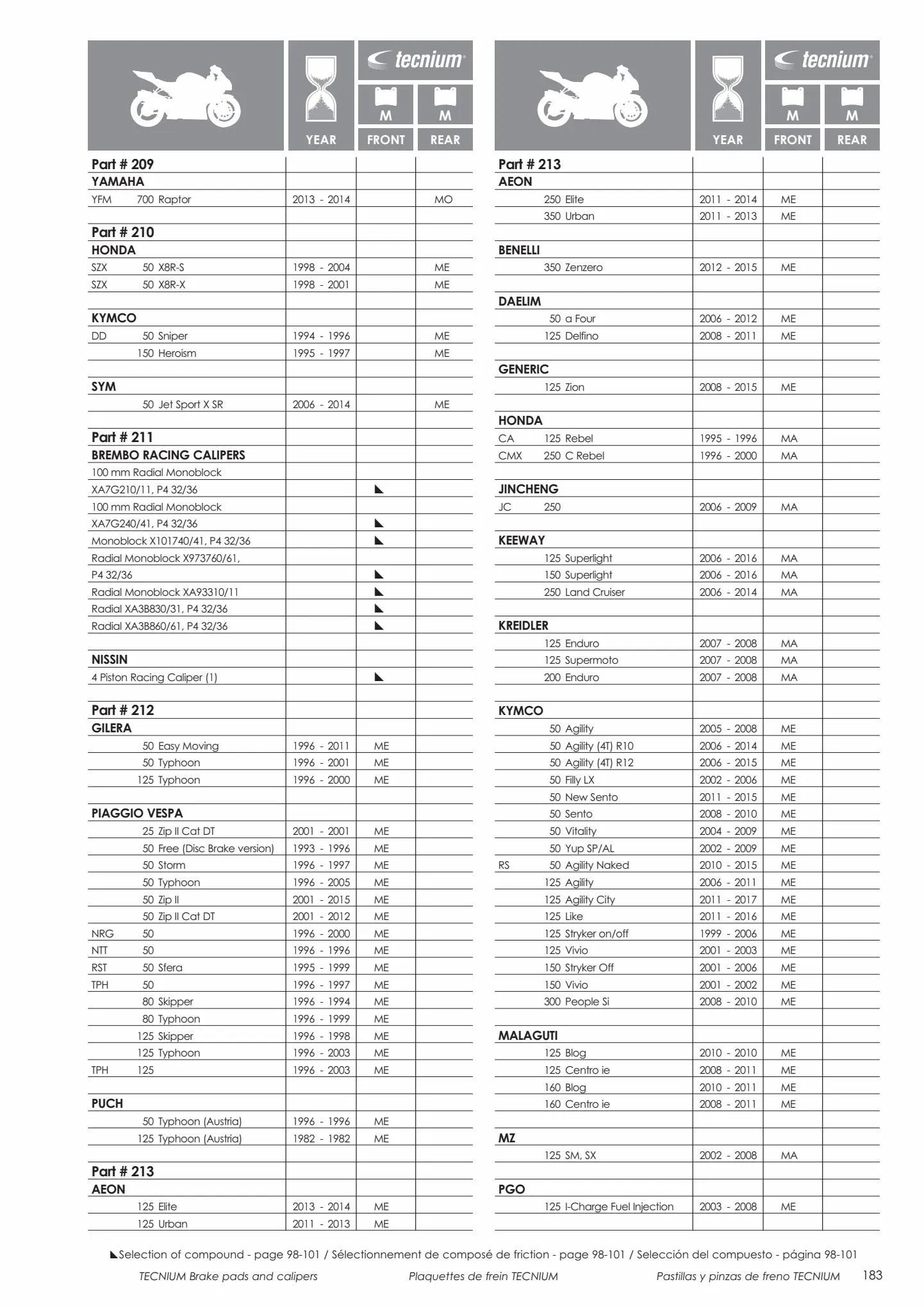 Catalogue Catalogue Bihr, page 00185
