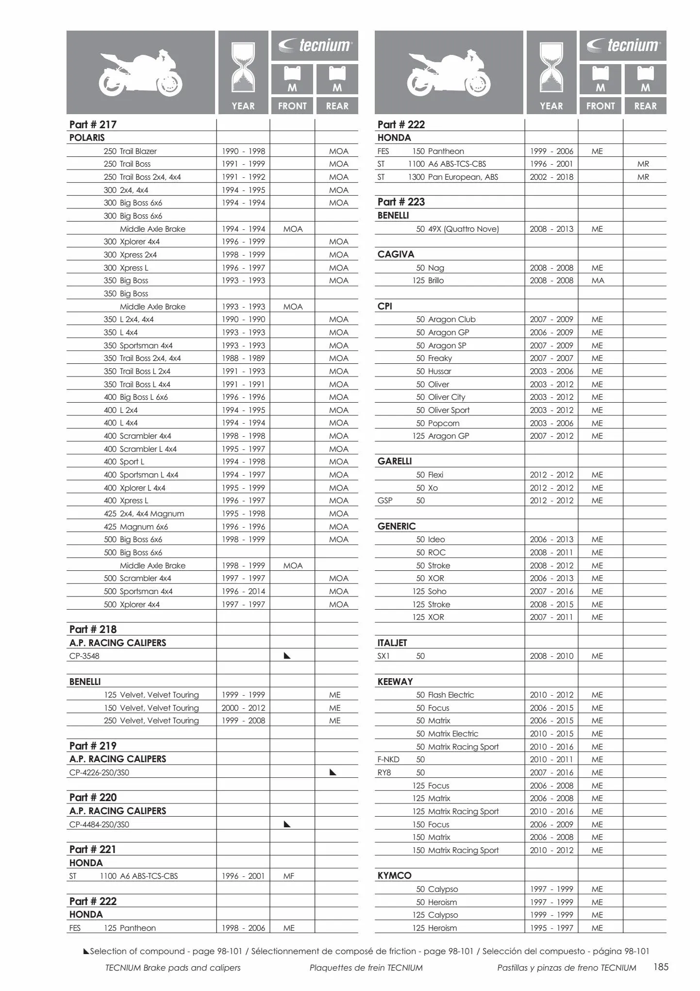Catalogue Catalogue Bihr, page 00187