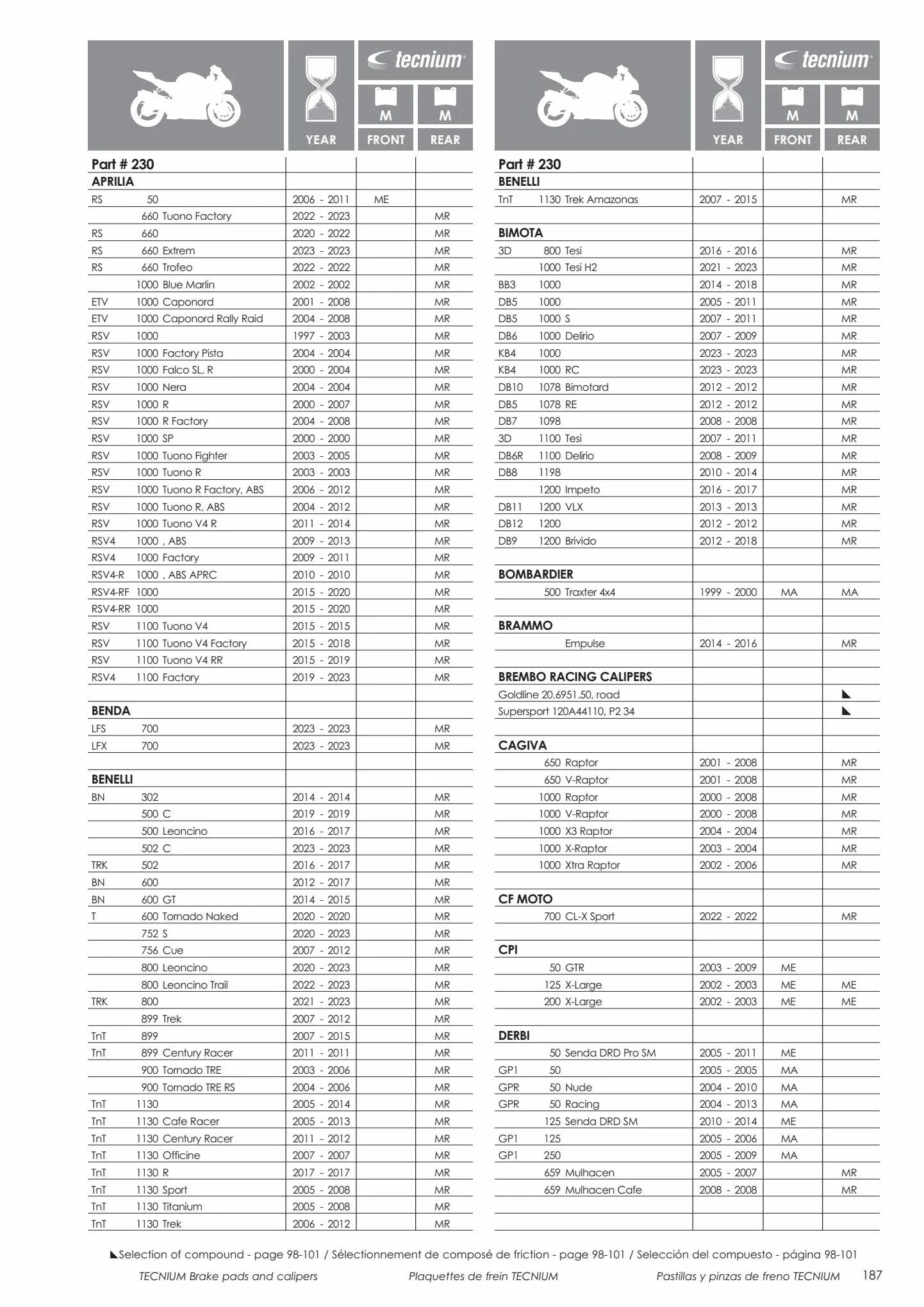 Catalogue Catalogue Bihr, page 00189