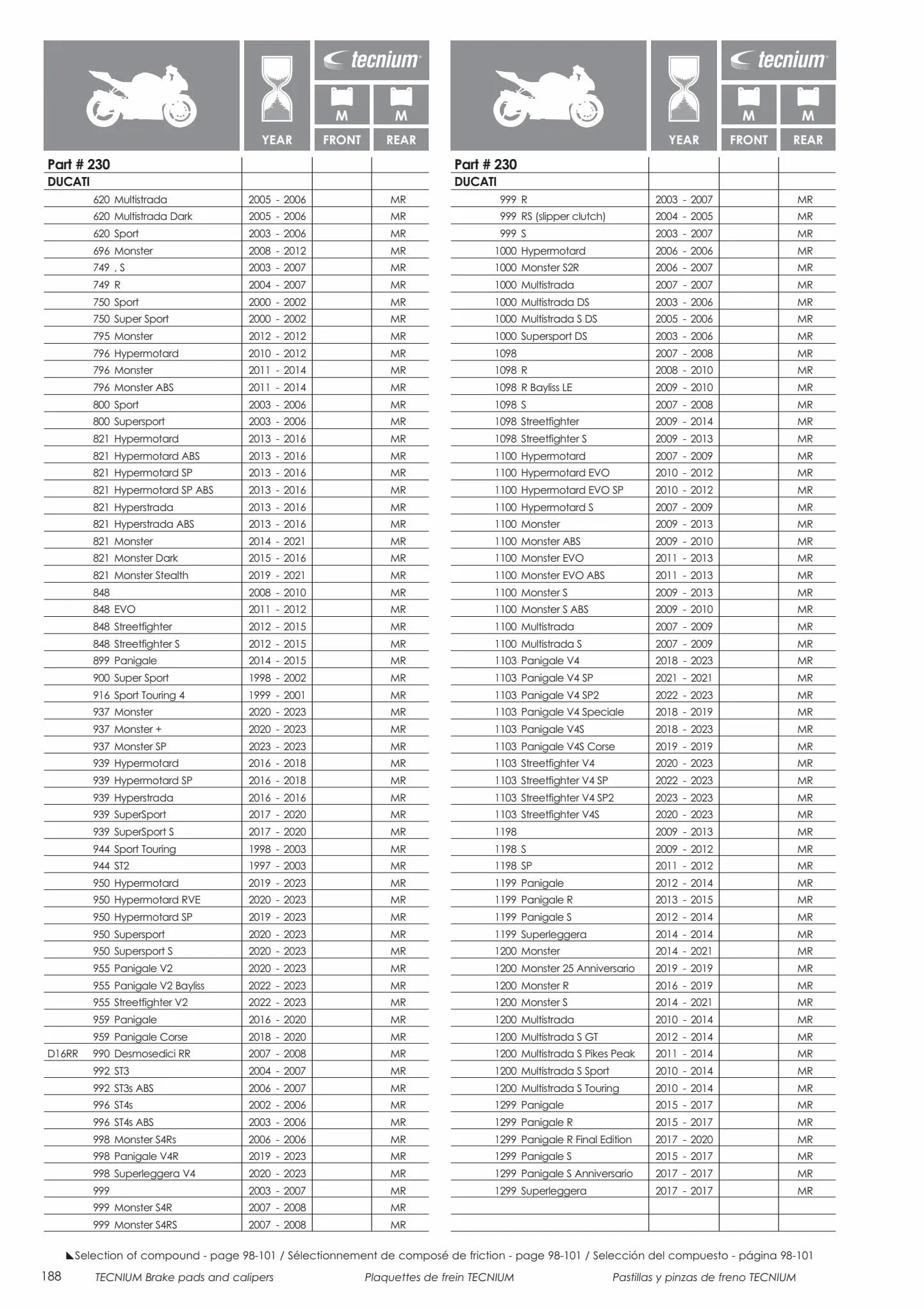 Catalogue Catalogue Bihr, page 00190