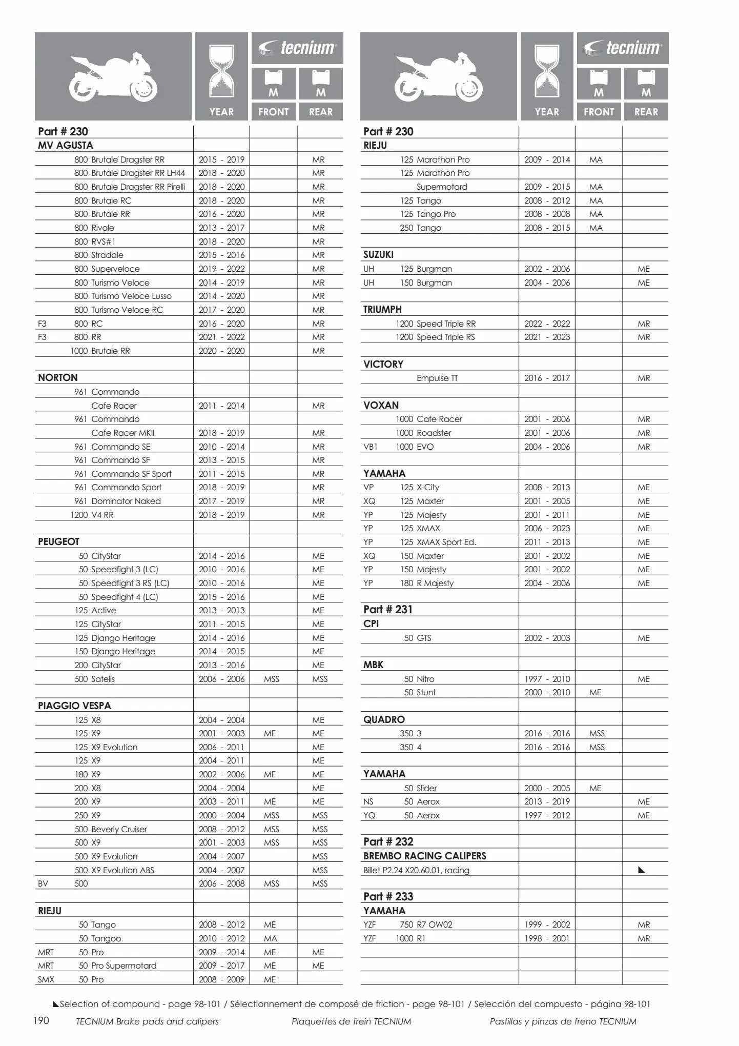 Catalogue Catalogue Bihr, page 00192