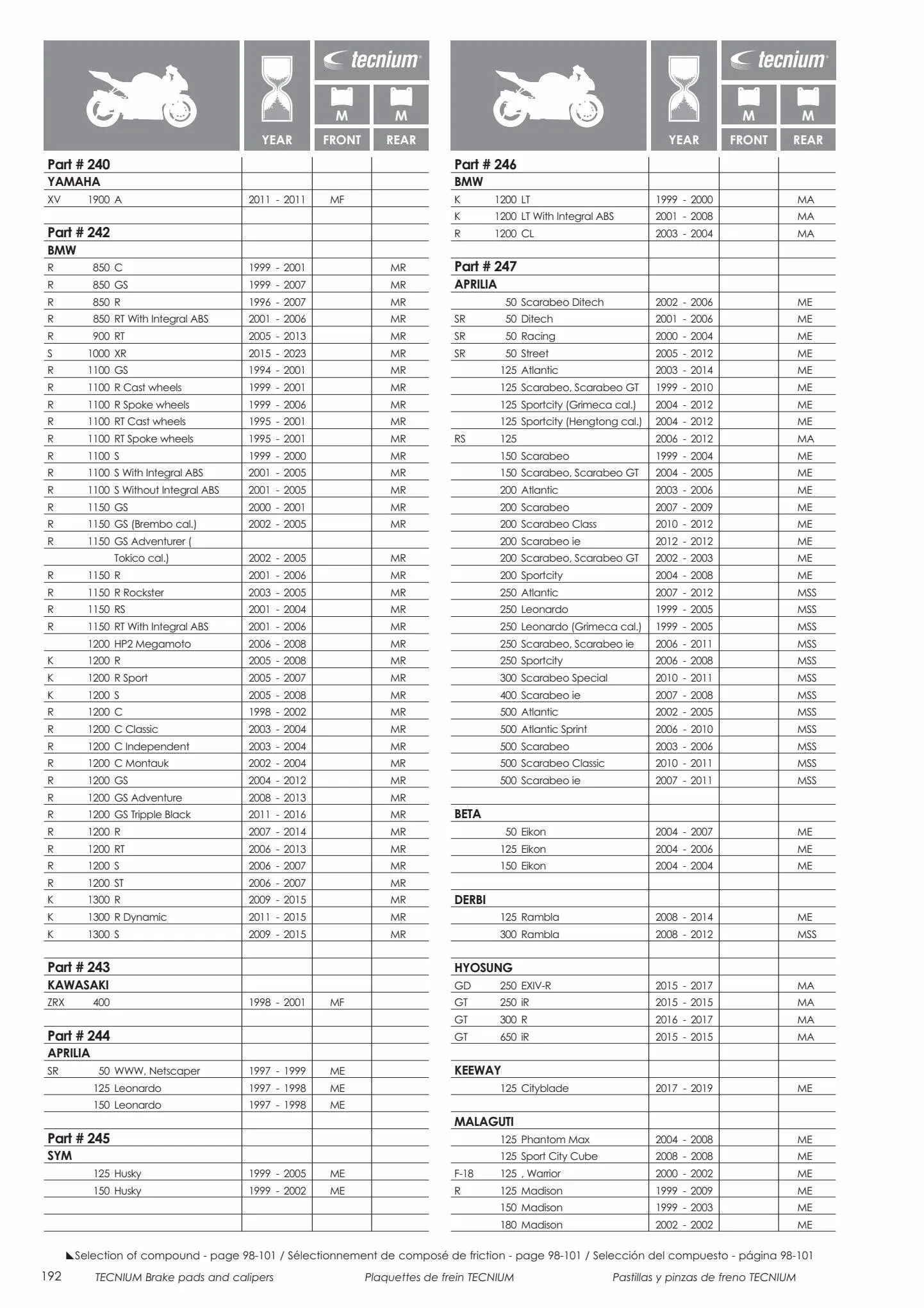 Catalogue Catalogue Bihr, page 00194