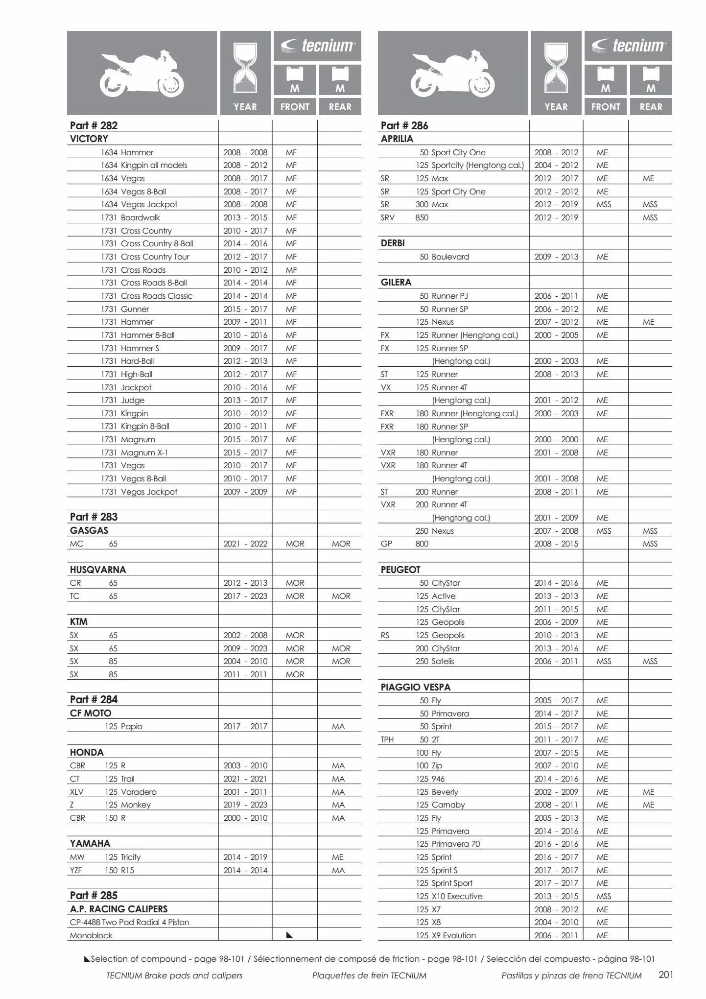 Catalogue Catalogue Bihr, page 00203