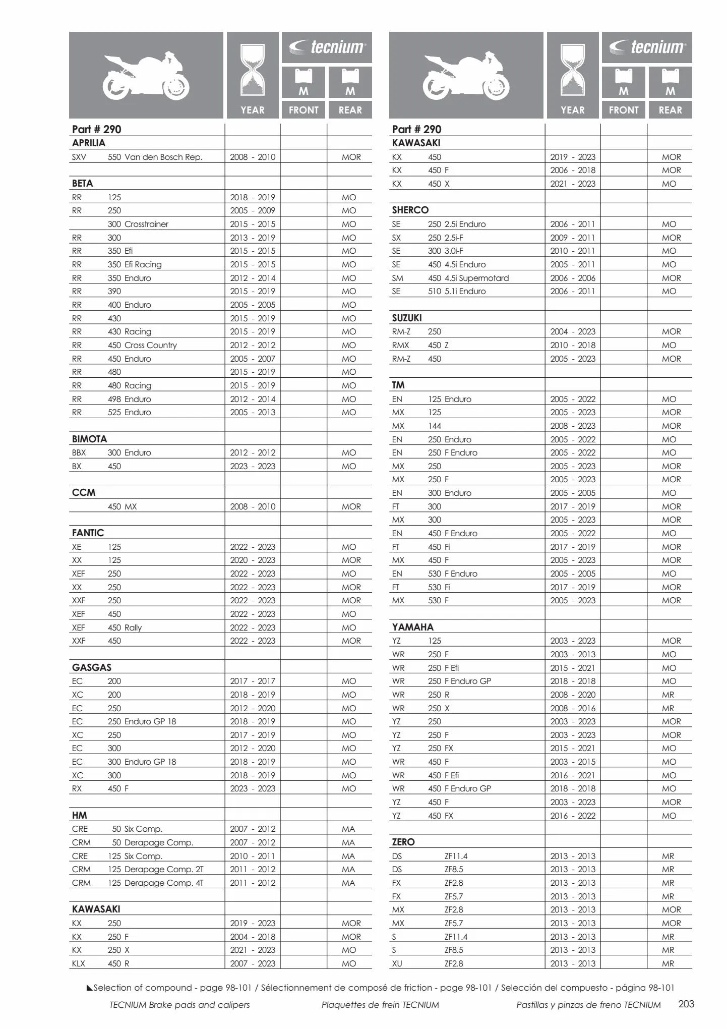 Catalogue Catalogue Bihr, page 00205