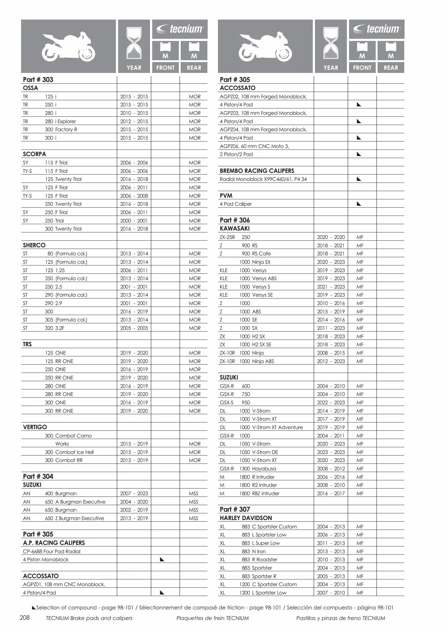 Catalogue Catalogue Bihr, page 00210