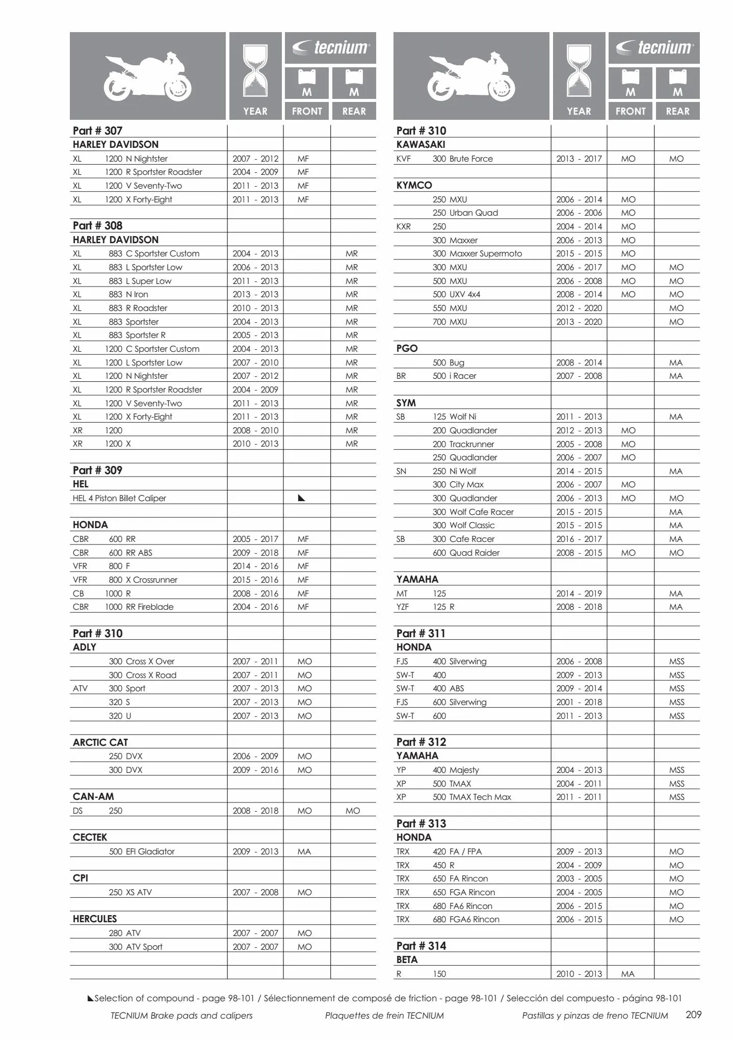 Catalogue Catalogue Bihr, page 00211
