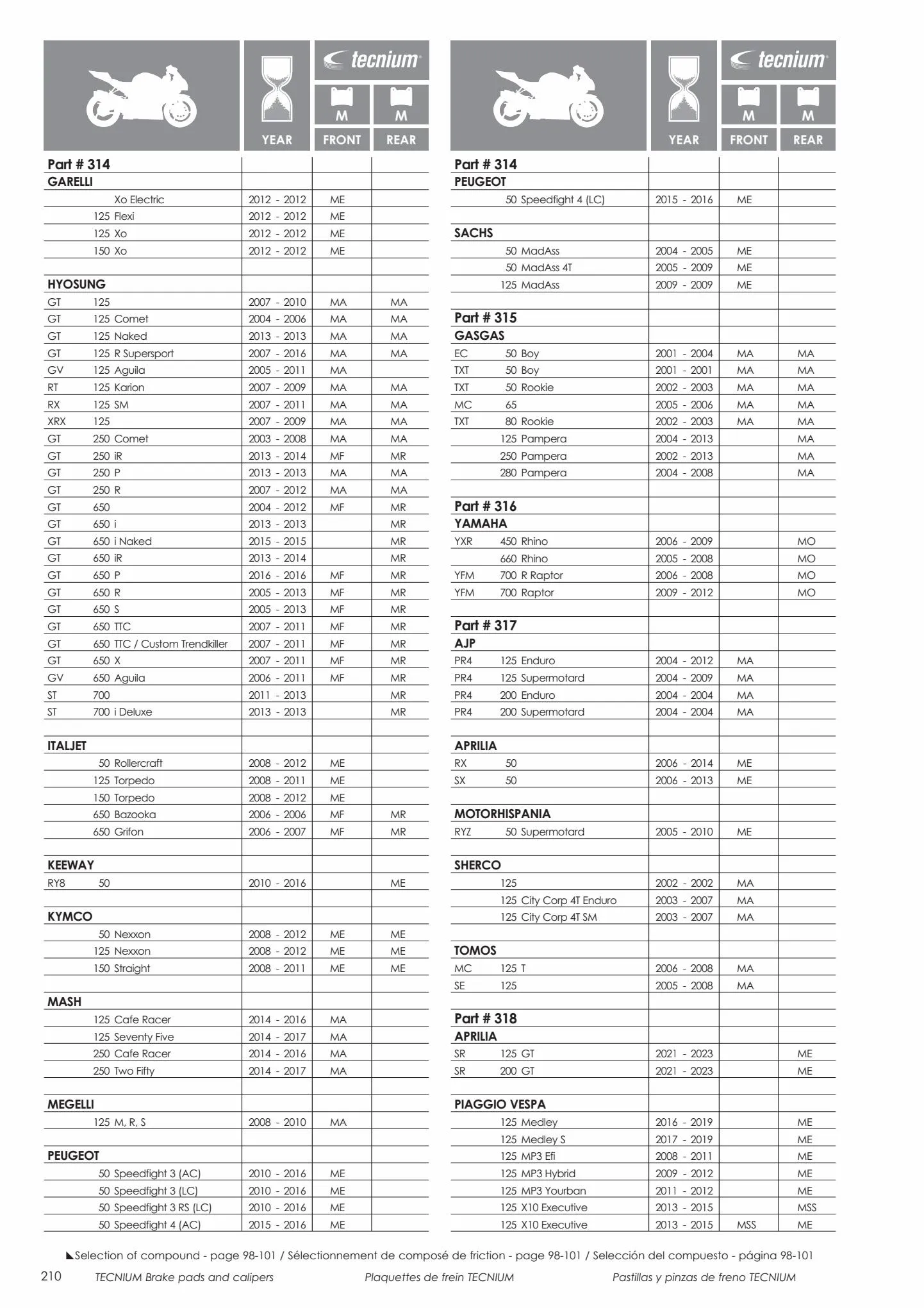 Catalogue Catalogue Bihr, page 00212