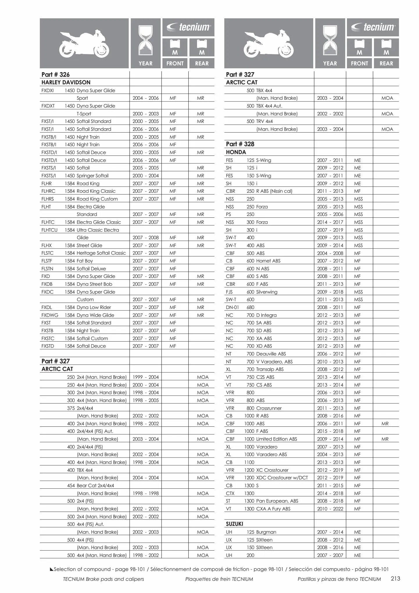 Catalogue Catalogue Bihr, page 00215