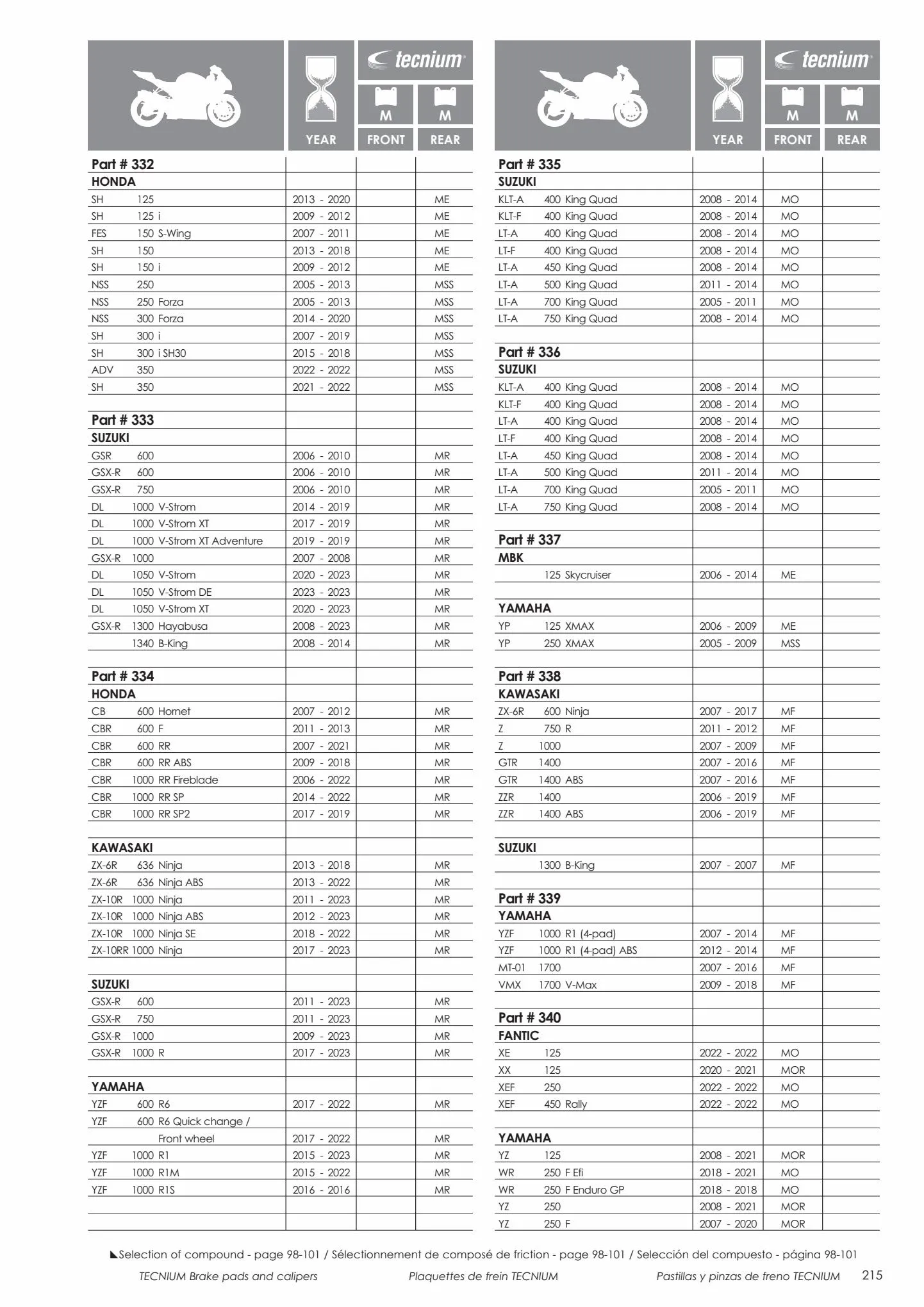 Catalogue Catalogue Bihr, page 00217
