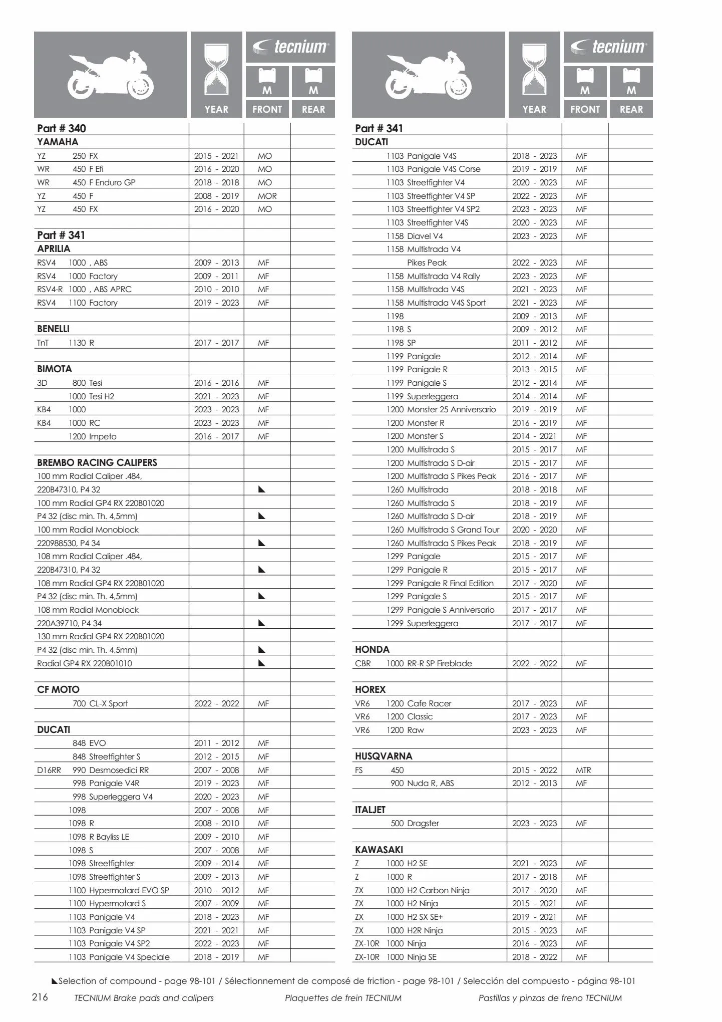 Catalogue Catalogue Bihr, page 00218