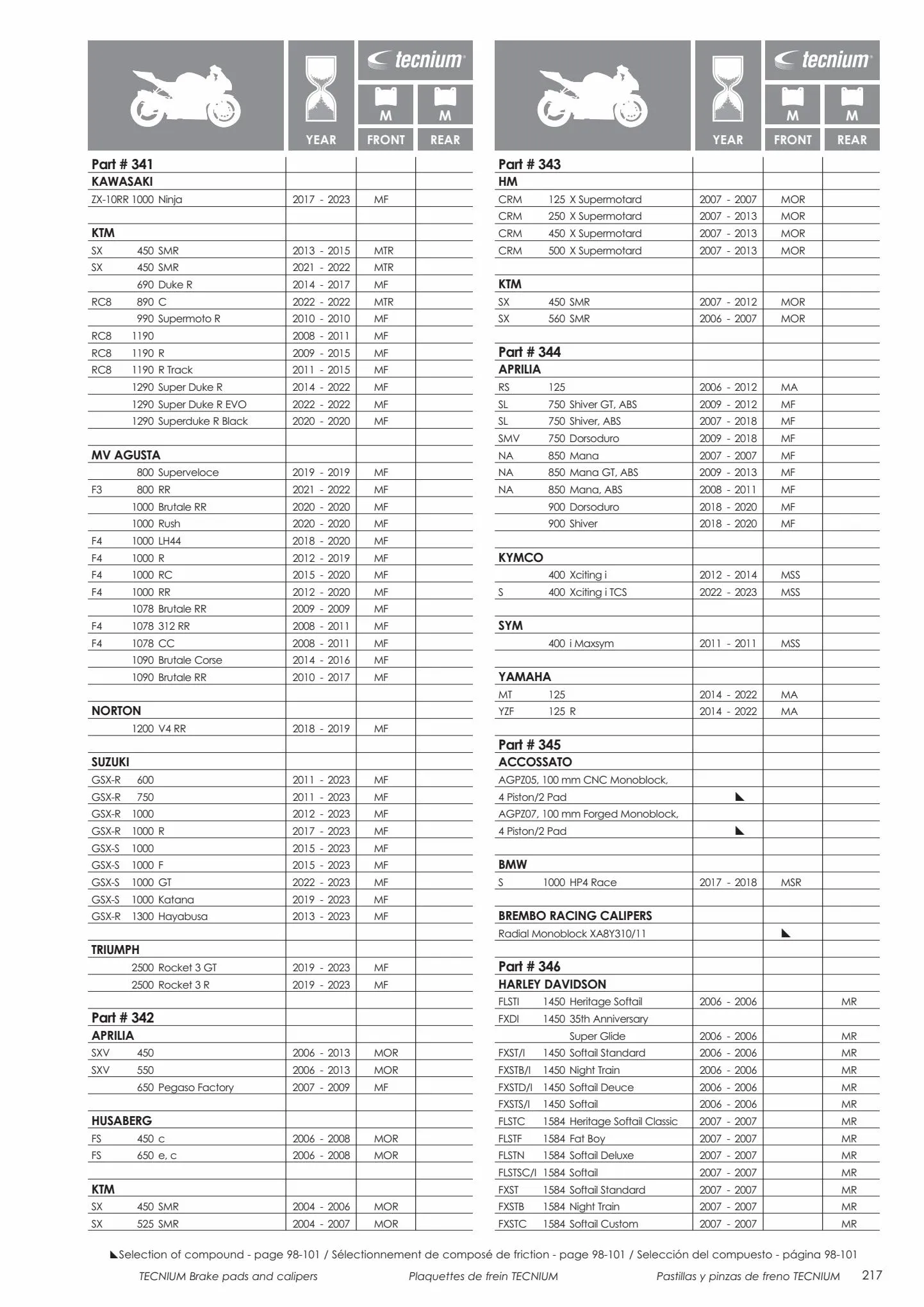 Catalogue Catalogue Bihr, page 00219