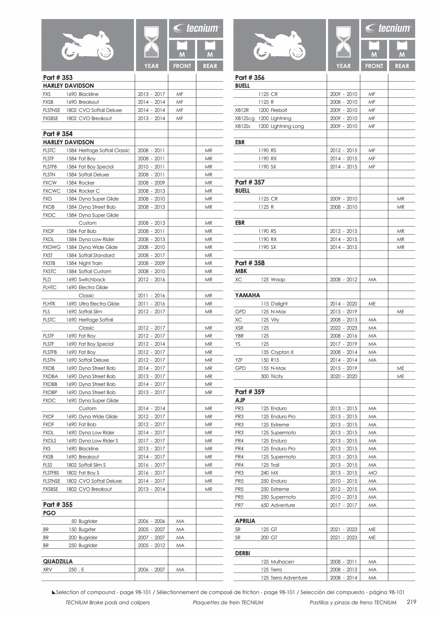 Catalogue Catalogue Bihr, page 00221