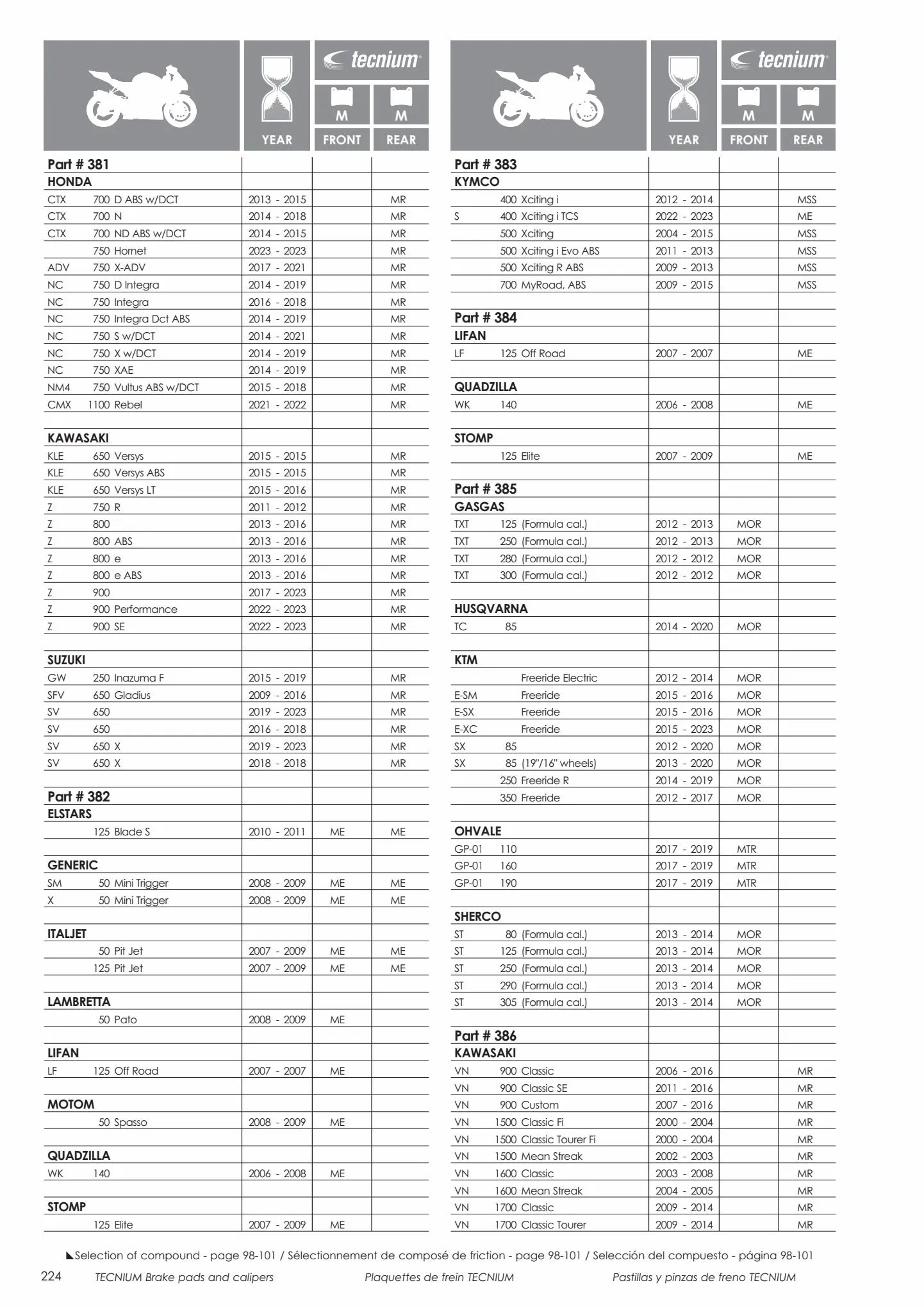 Catalogue Catalogue Bihr, page 00226