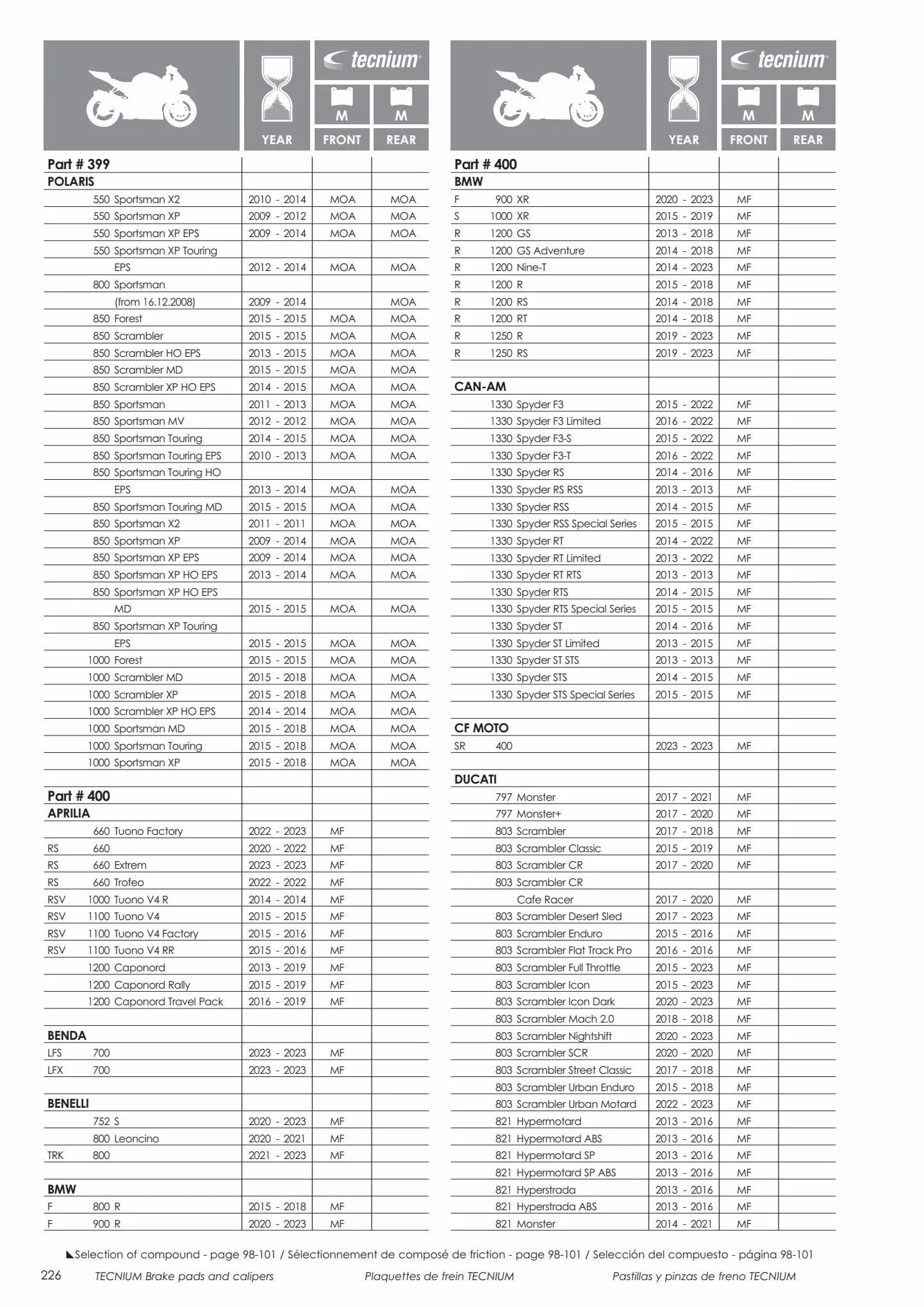 Catalogue Catalogue Bihr, page 00228