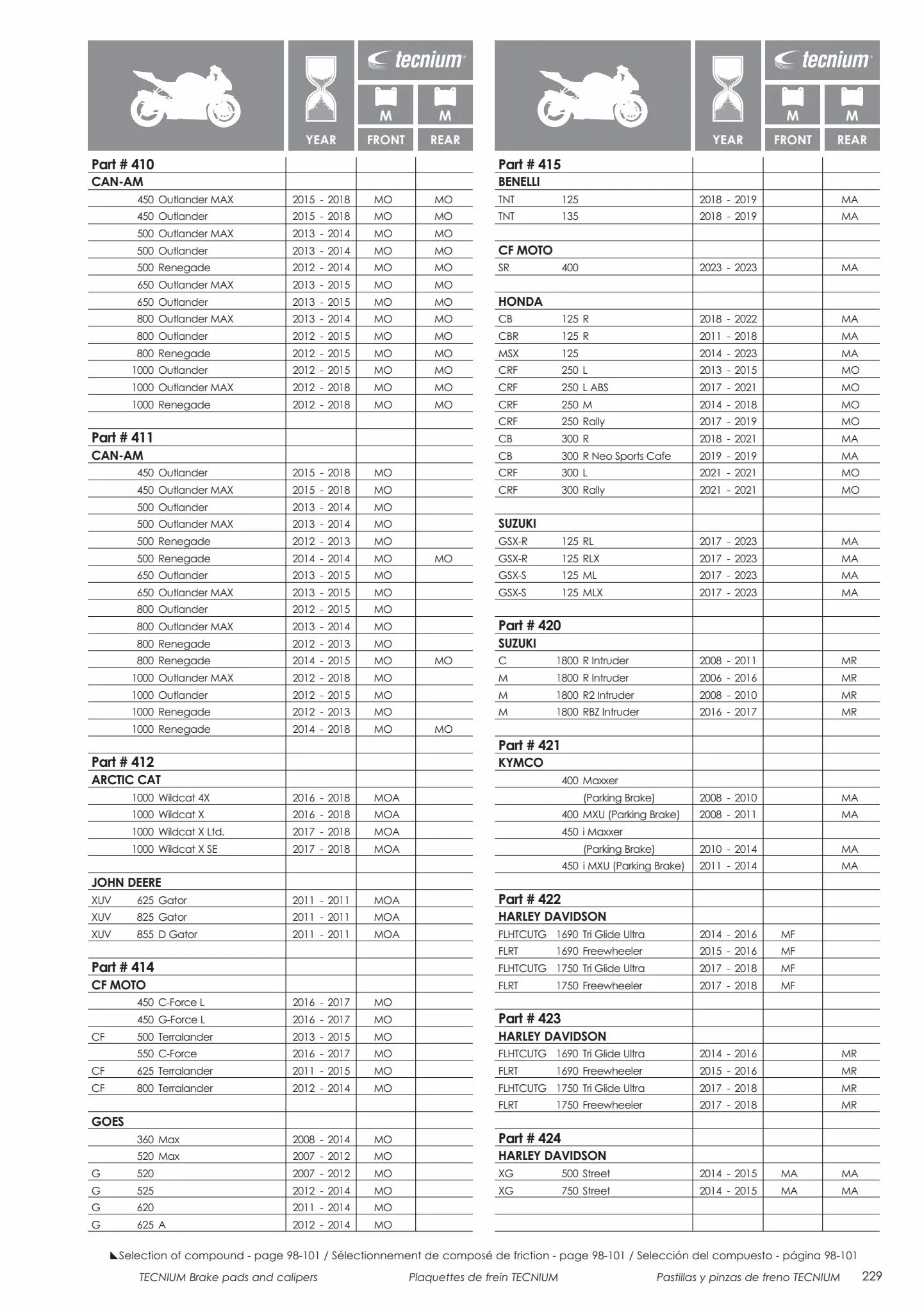 Catalogue Catalogue Bihr, page 00231