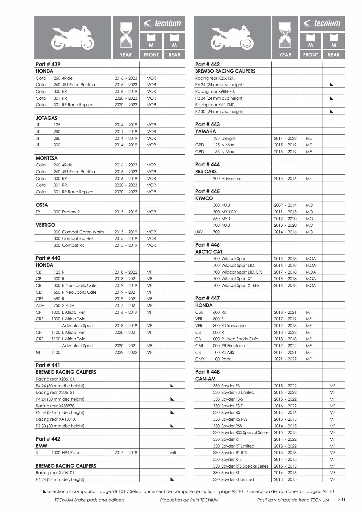 Catalogue Catalogue Bihr, page 00233