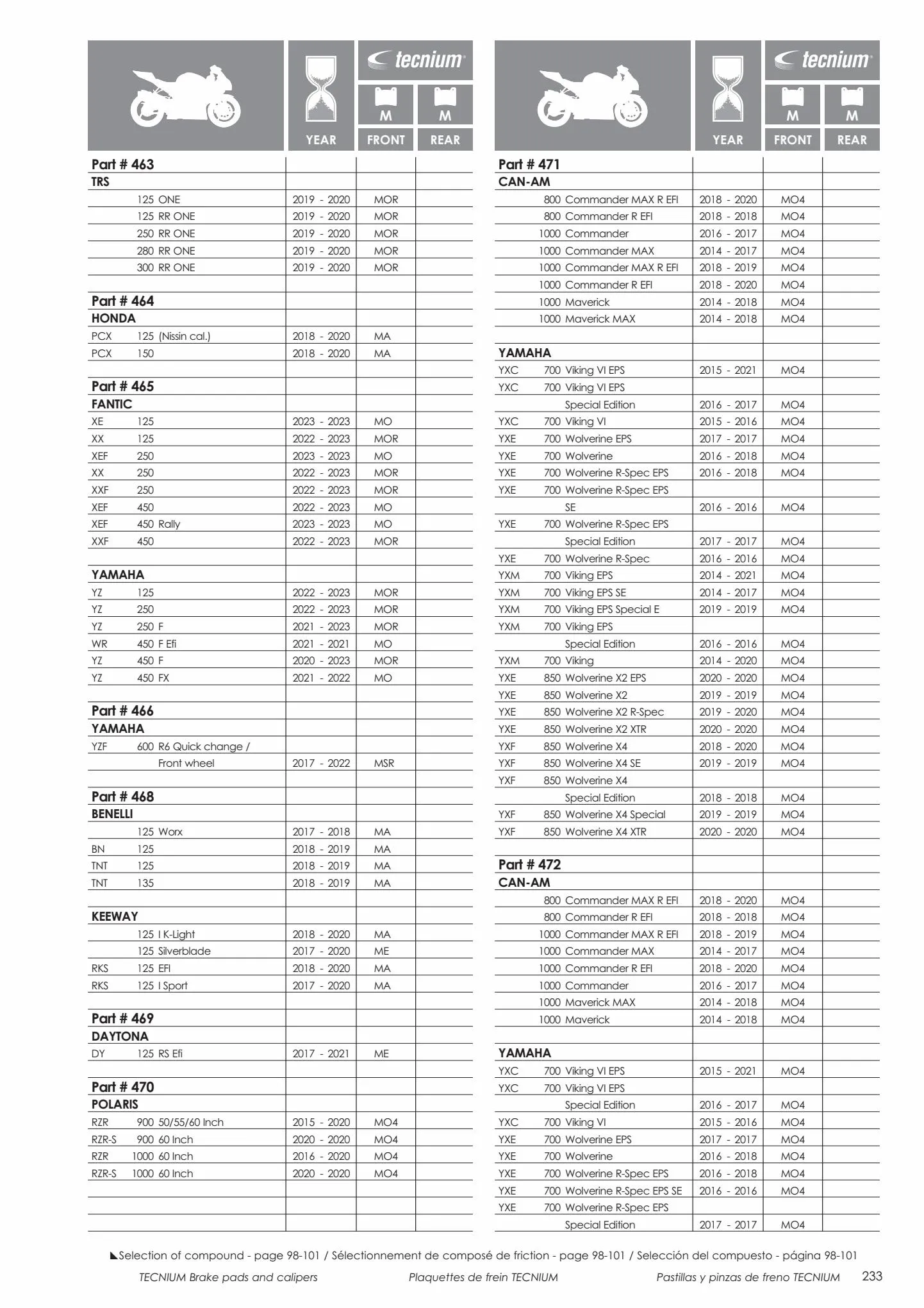Catalogue Catalogue Bihr, page 00235