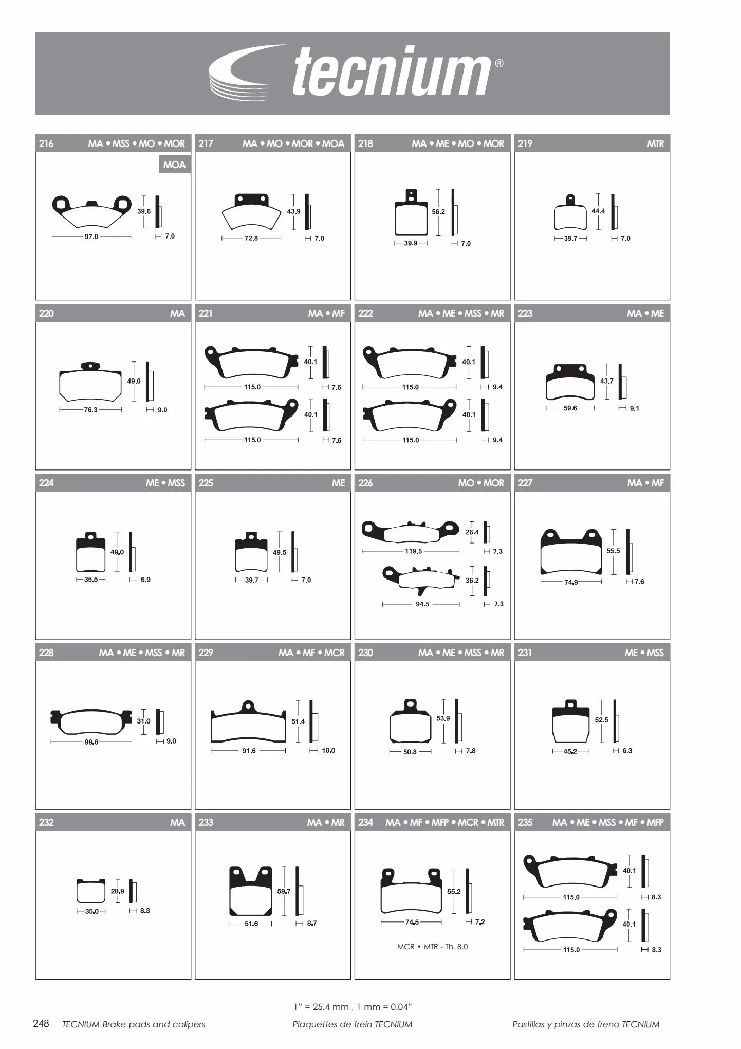 Catalogue Catalogue Bihr, page 00250