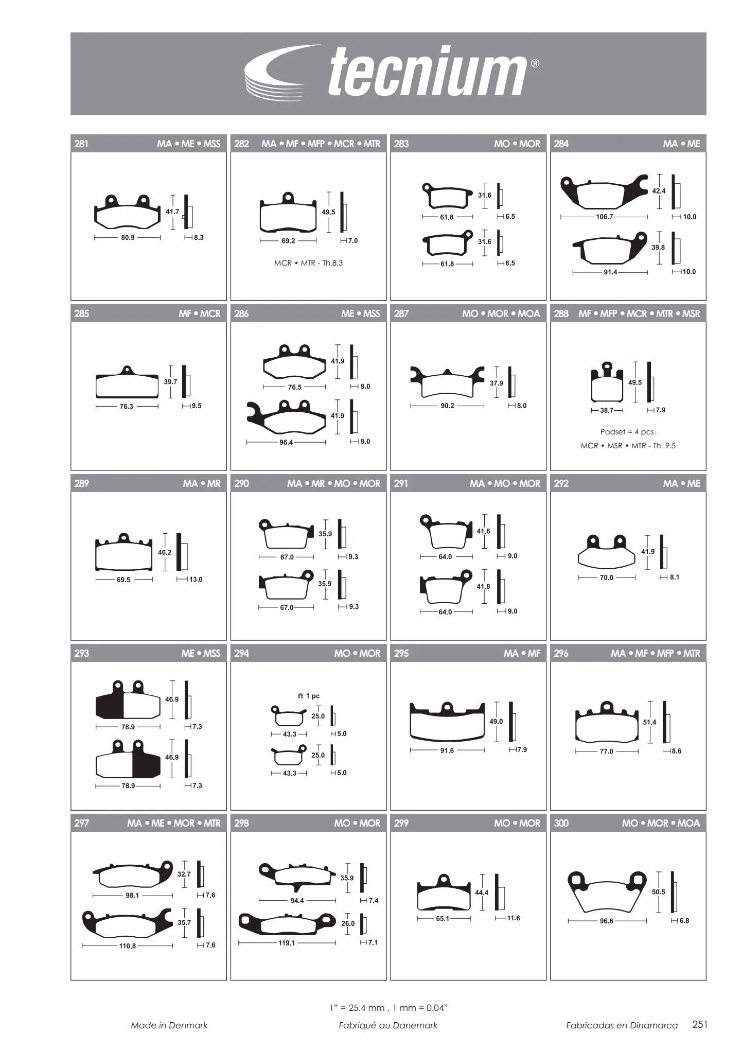 Catalogue Catalogue Bihr, page 00253