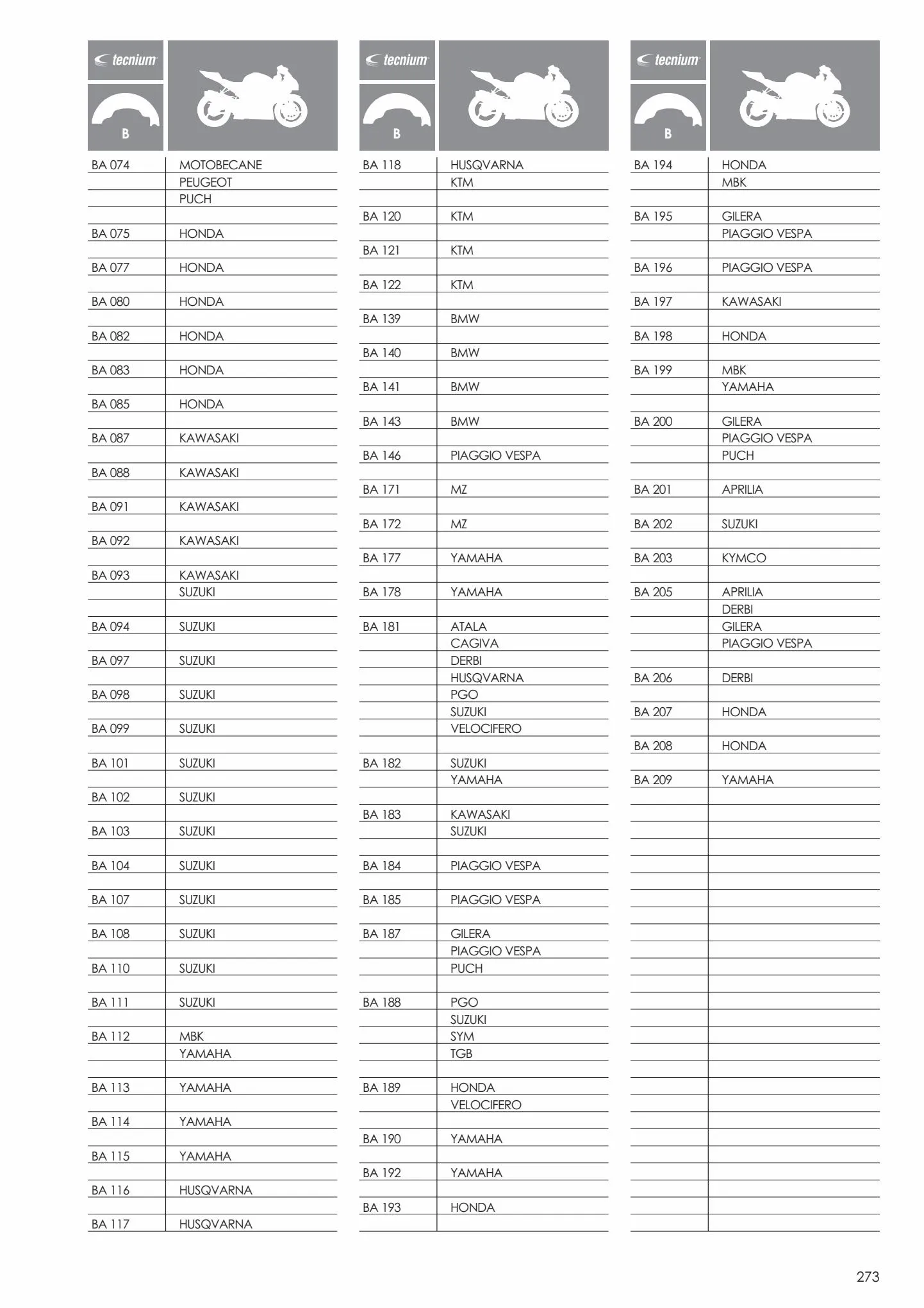 Catalogue Catalogue Bihr, page 00275