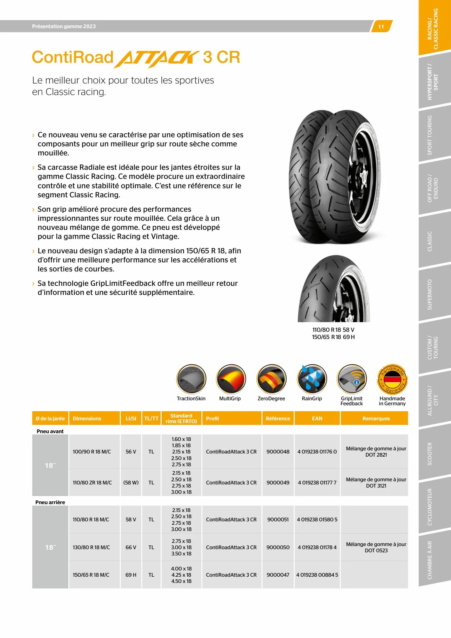 Catalogue Catalogue Bihr, page 00011