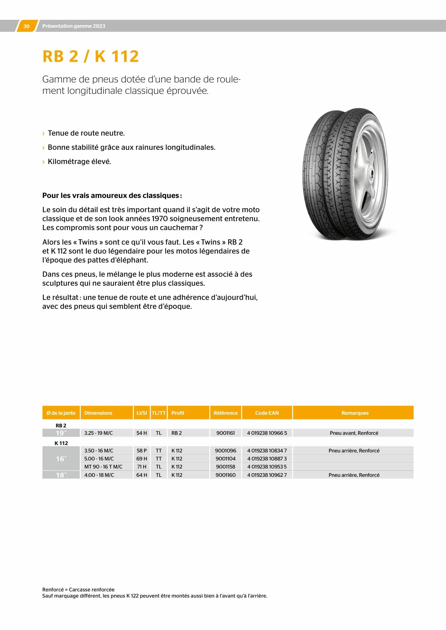 Catalogue Catalogue Bihr, page 00030