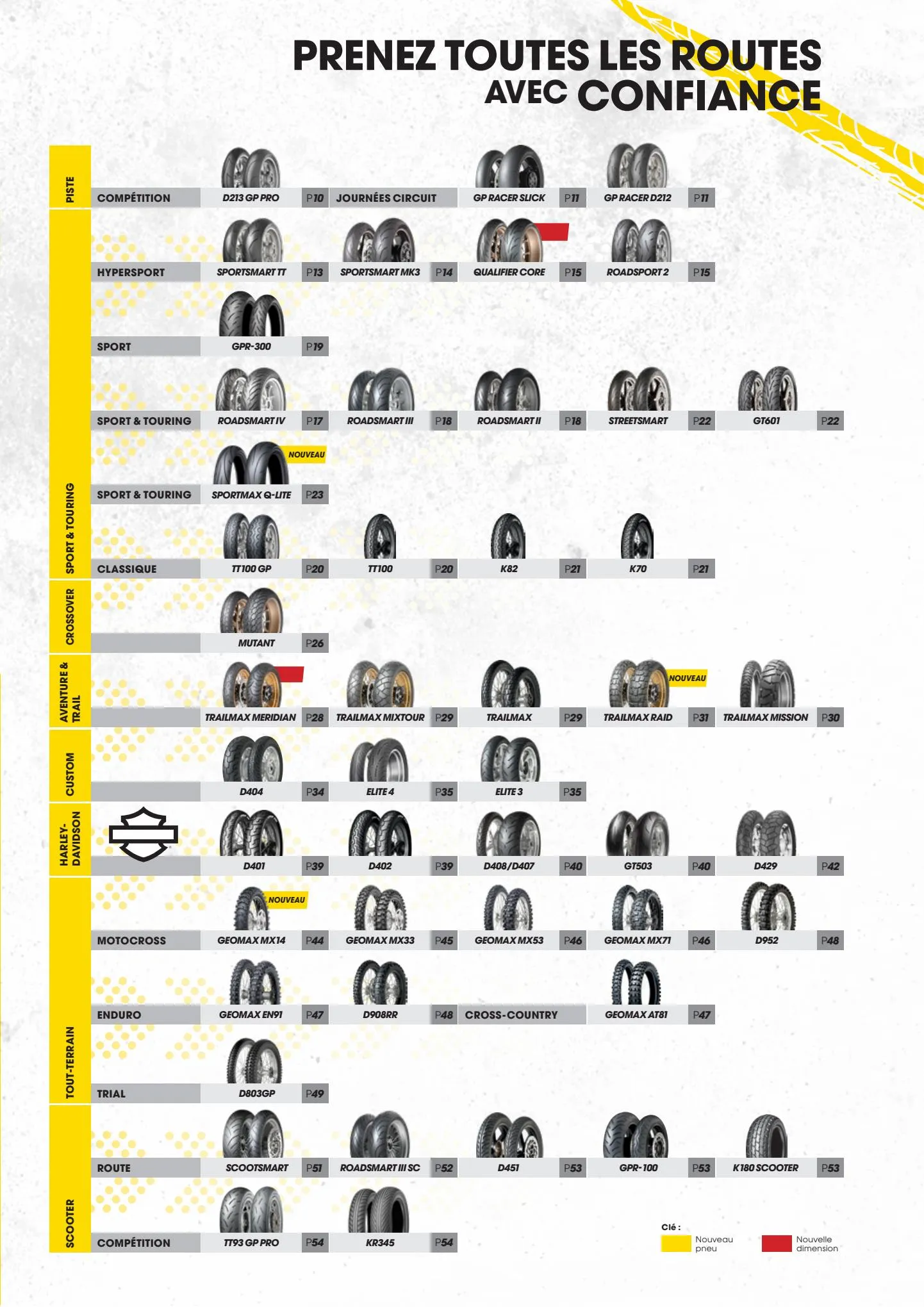 Catalogue Catalogue Bihr, page 00005