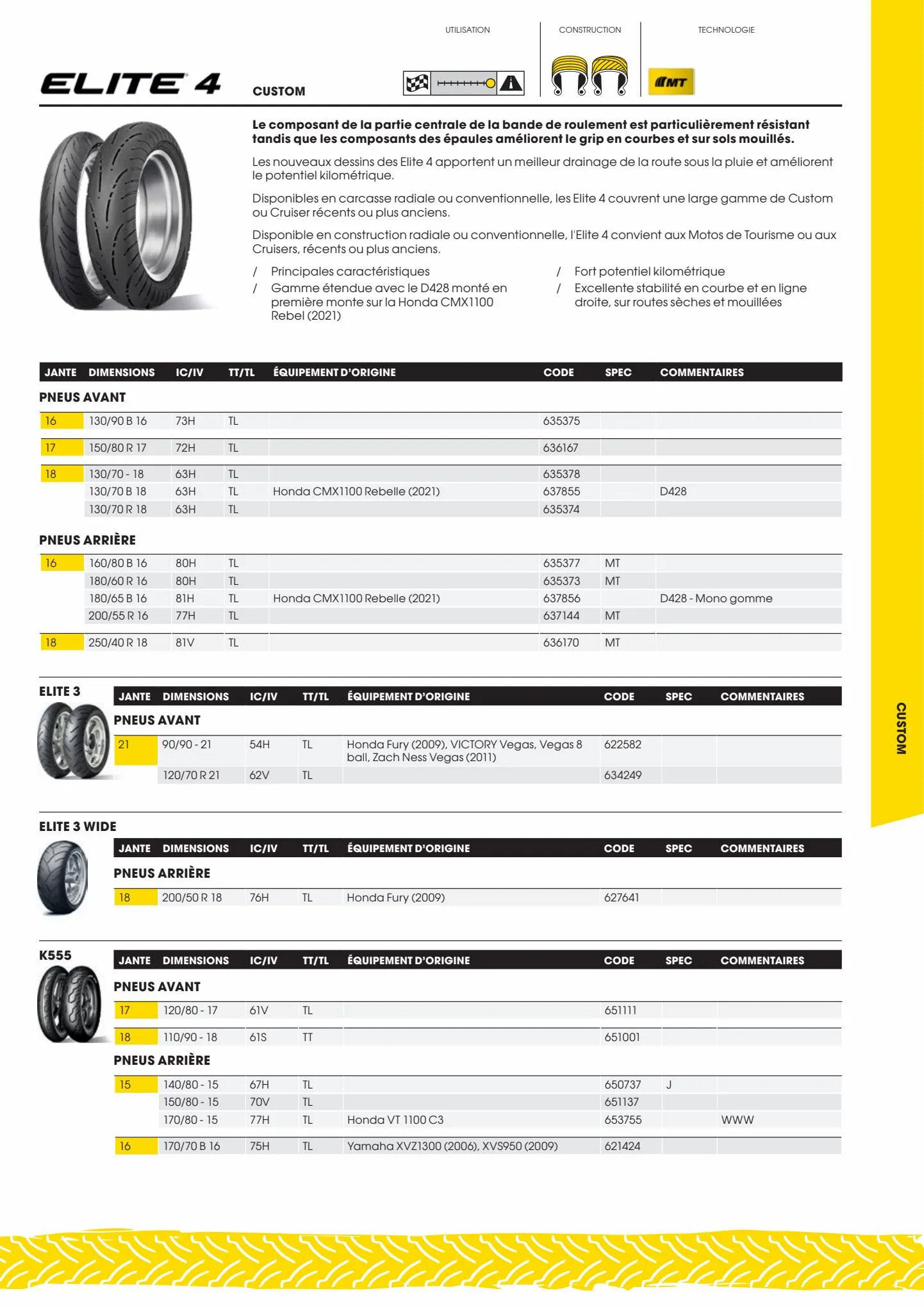 Catalogue Catalogue Bihr, page 00035