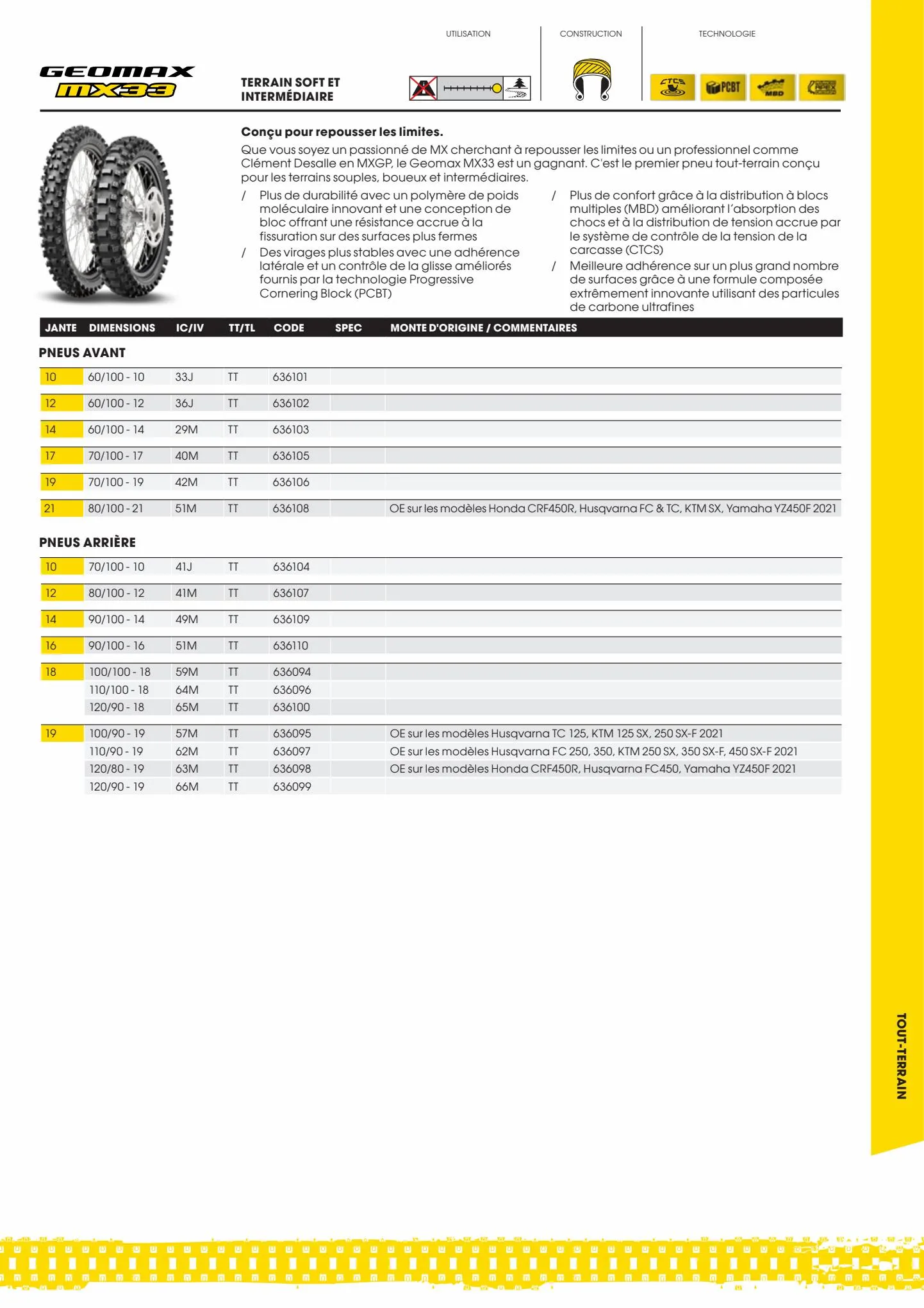 Catalogue Catalogue Bihr, page 00045