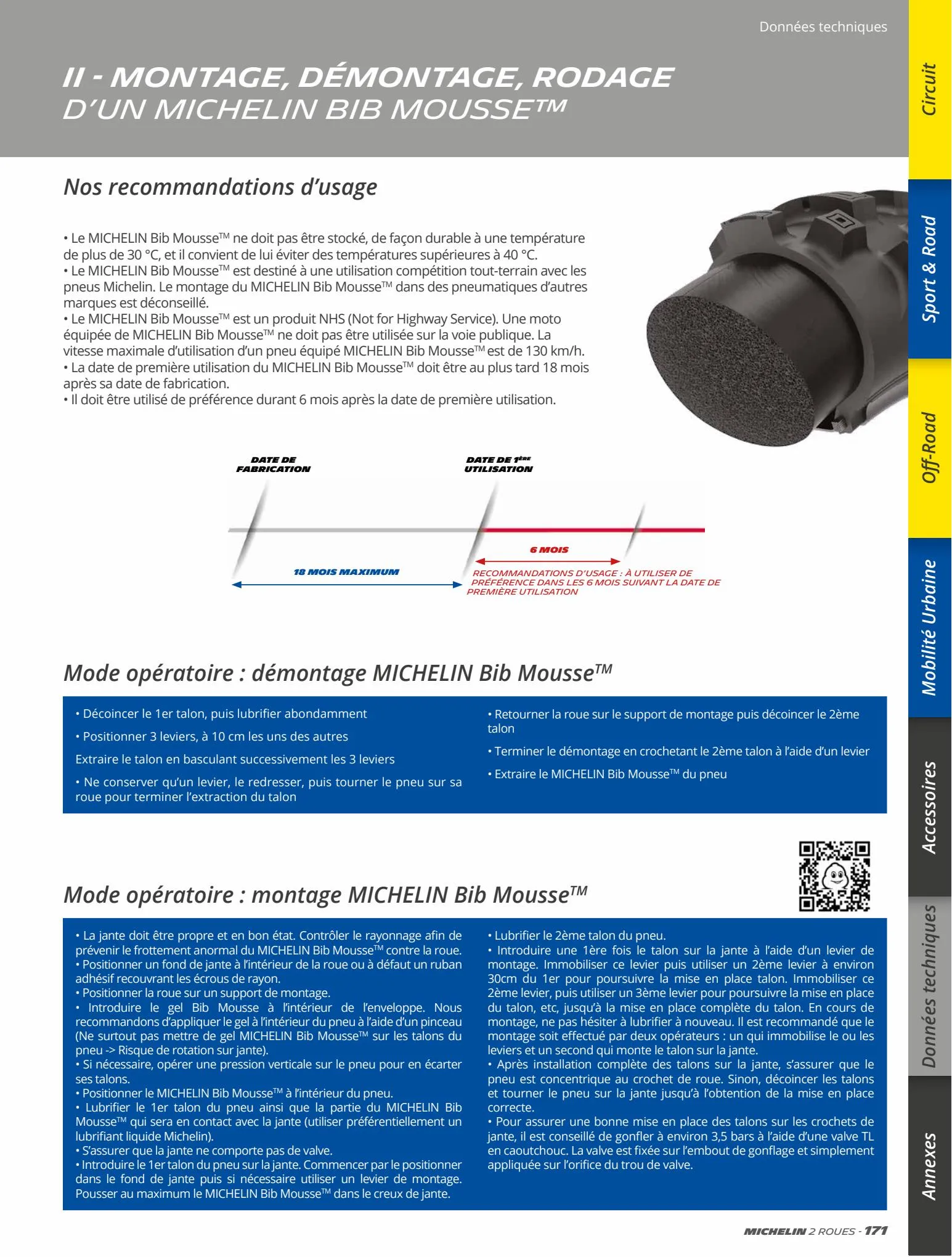 Catalogue Catalogue Bihr, page 00171