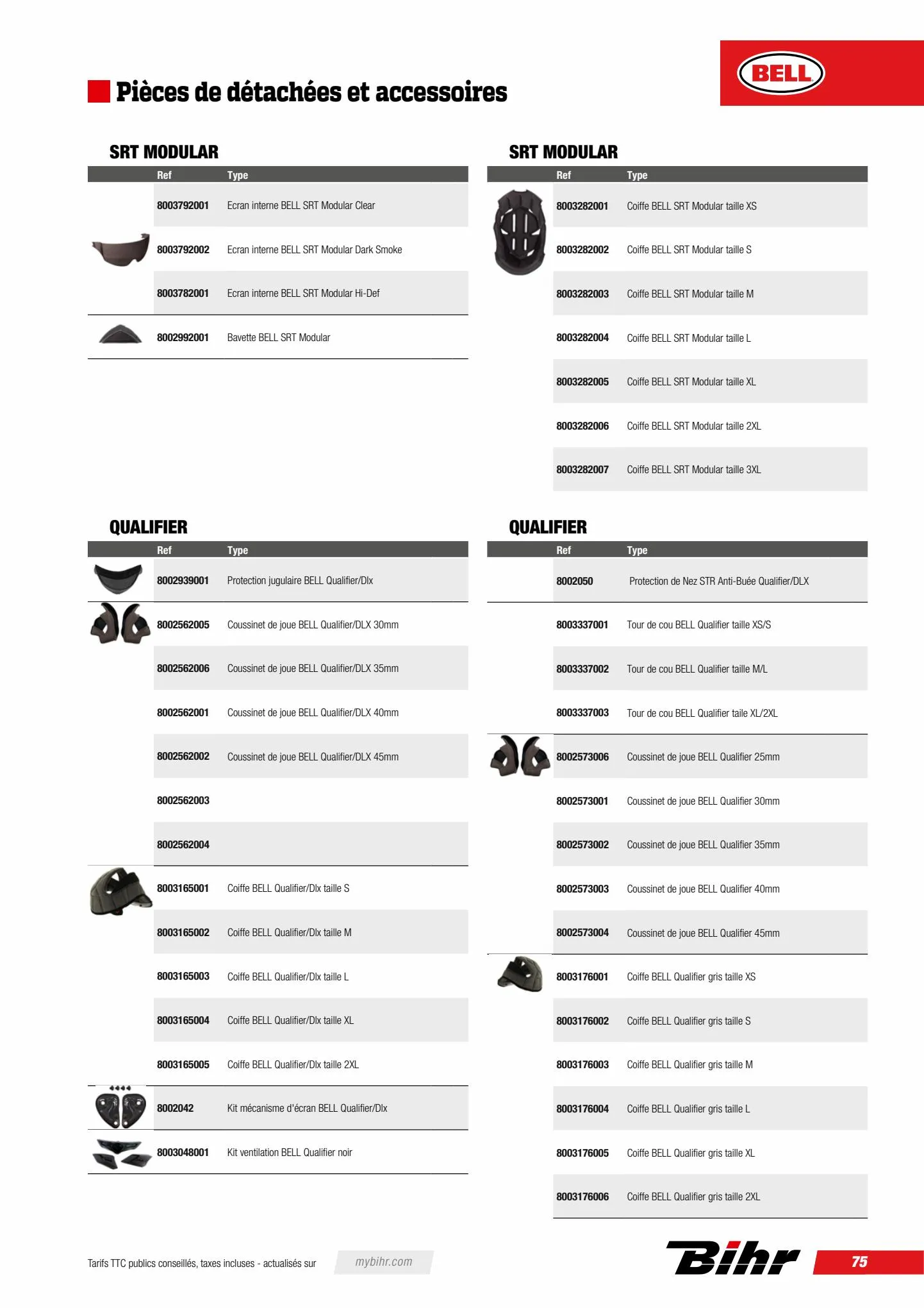 Catalogue Catalogue Bihr, page 00077