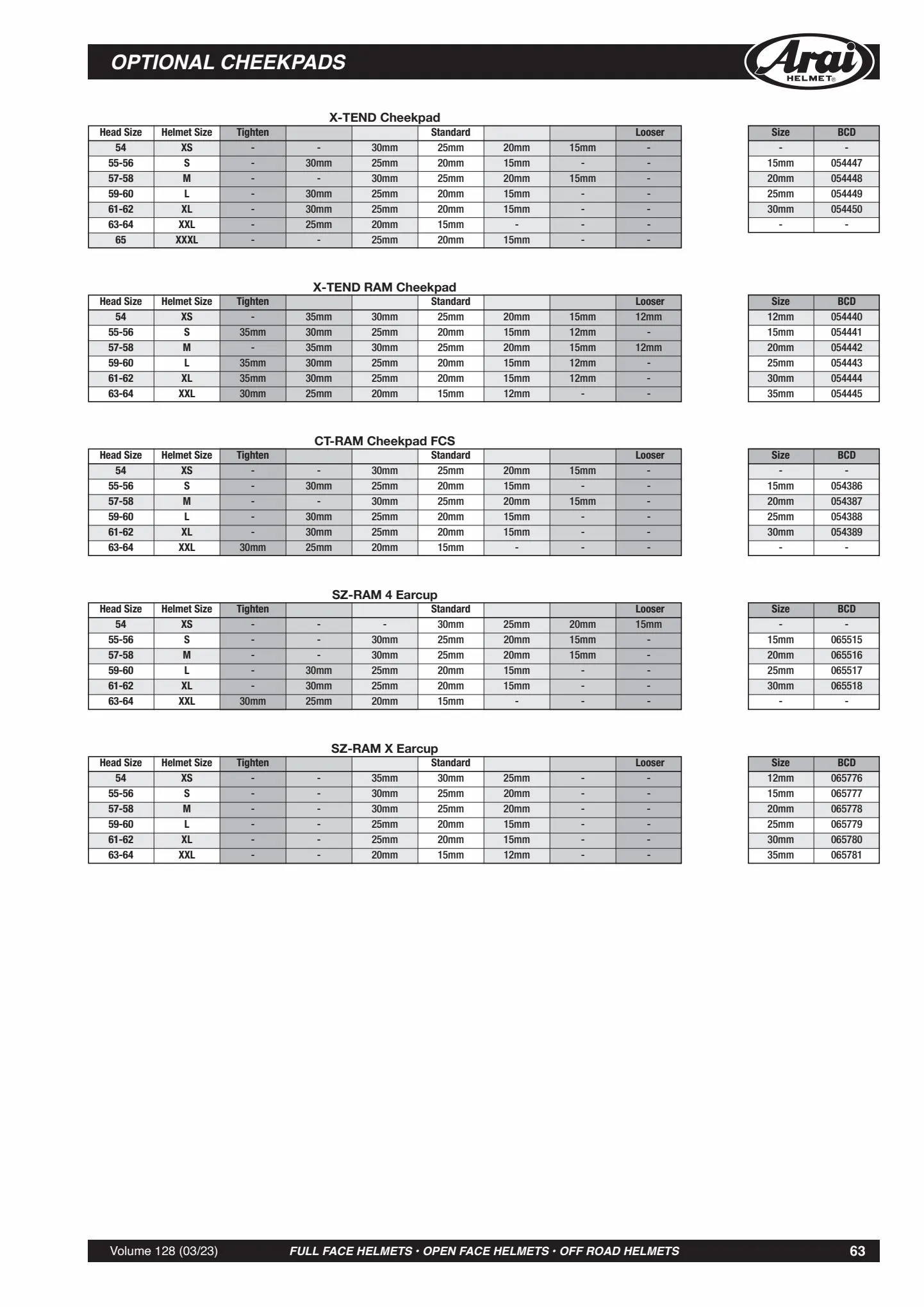 Catalogue Catalogue Bihr, page 00063