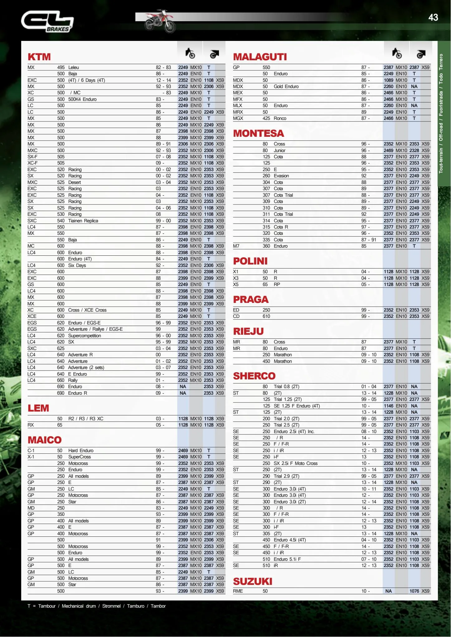 Catalogue Catalogue Bihr, page 00043