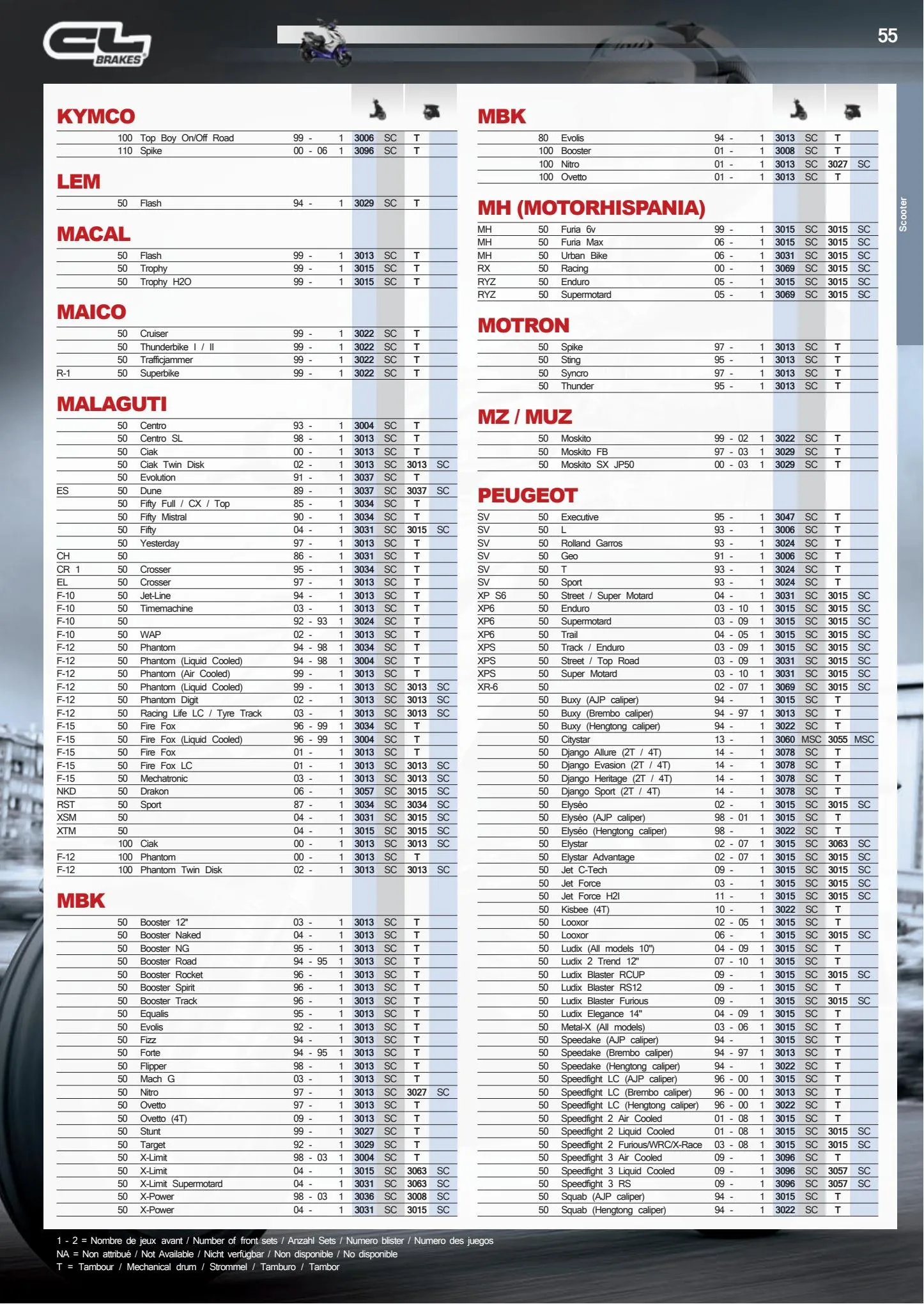 Catalogue Catalogue Bihr, page 00055