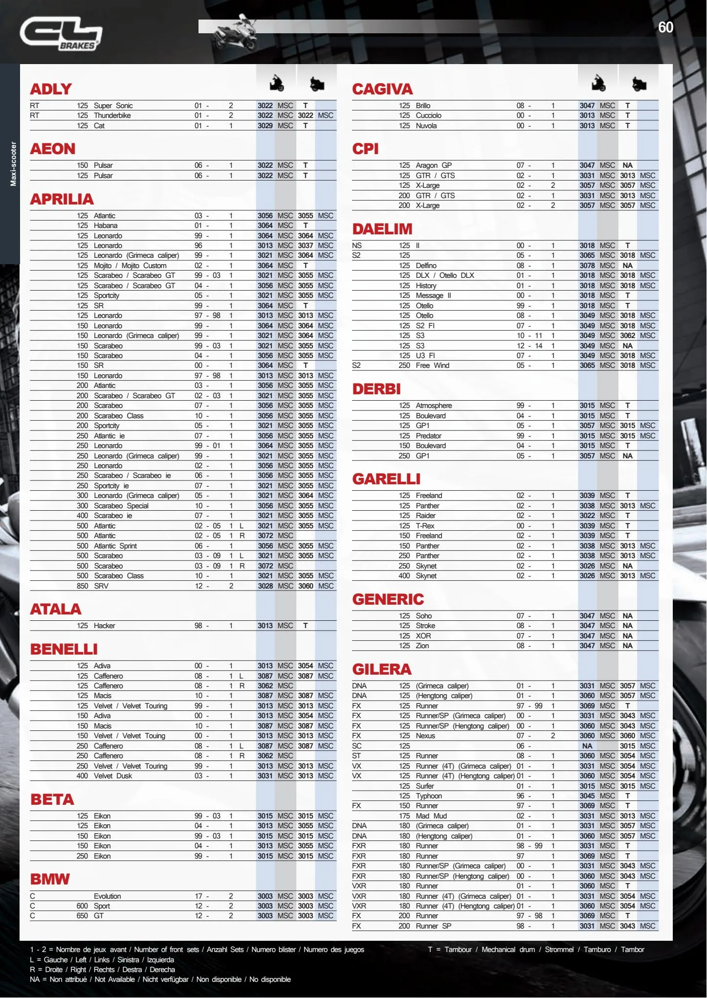 Catalogue Catalogue Bihr, page 00060