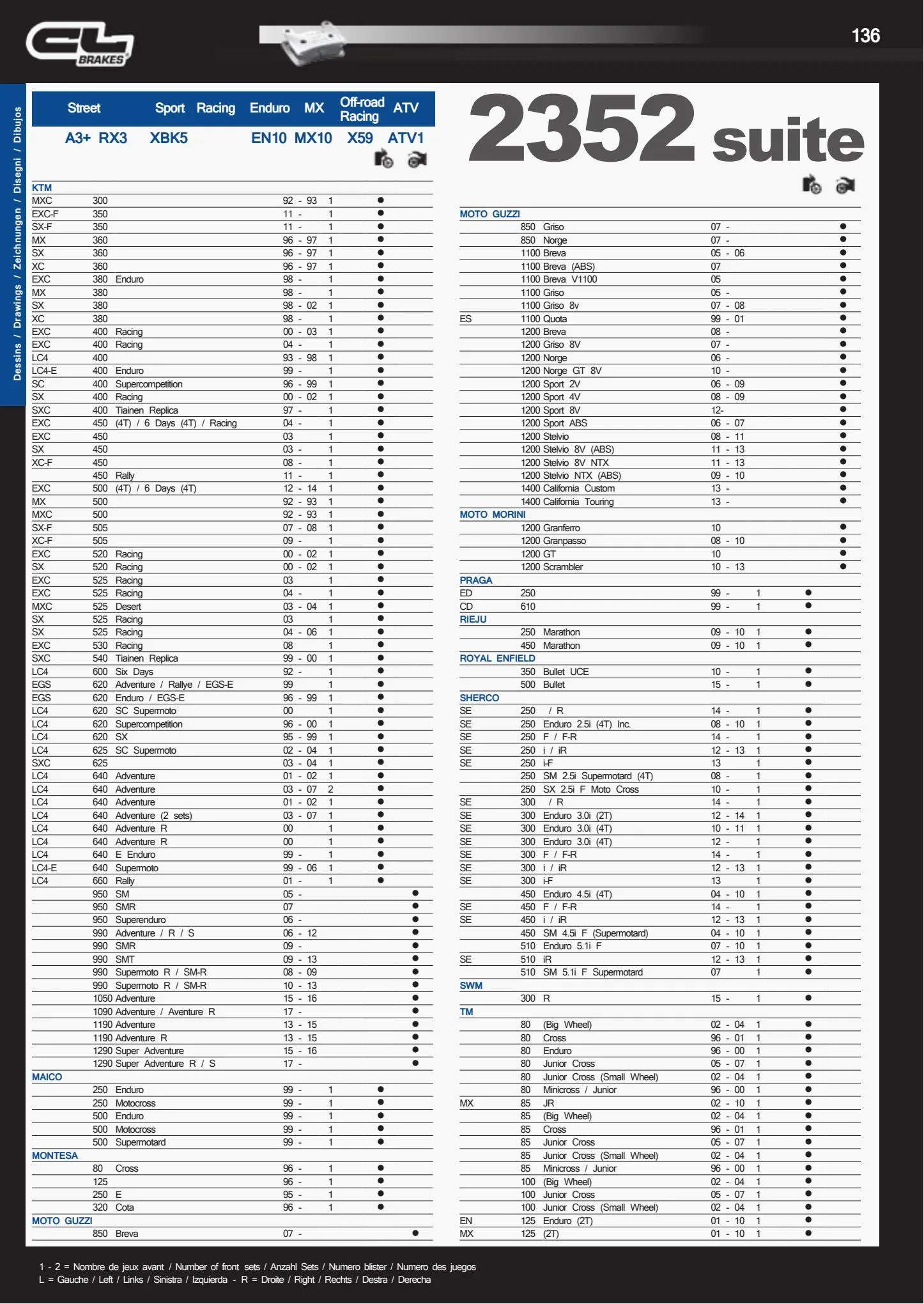 Catalogue Catalogue Bihr, page 00136