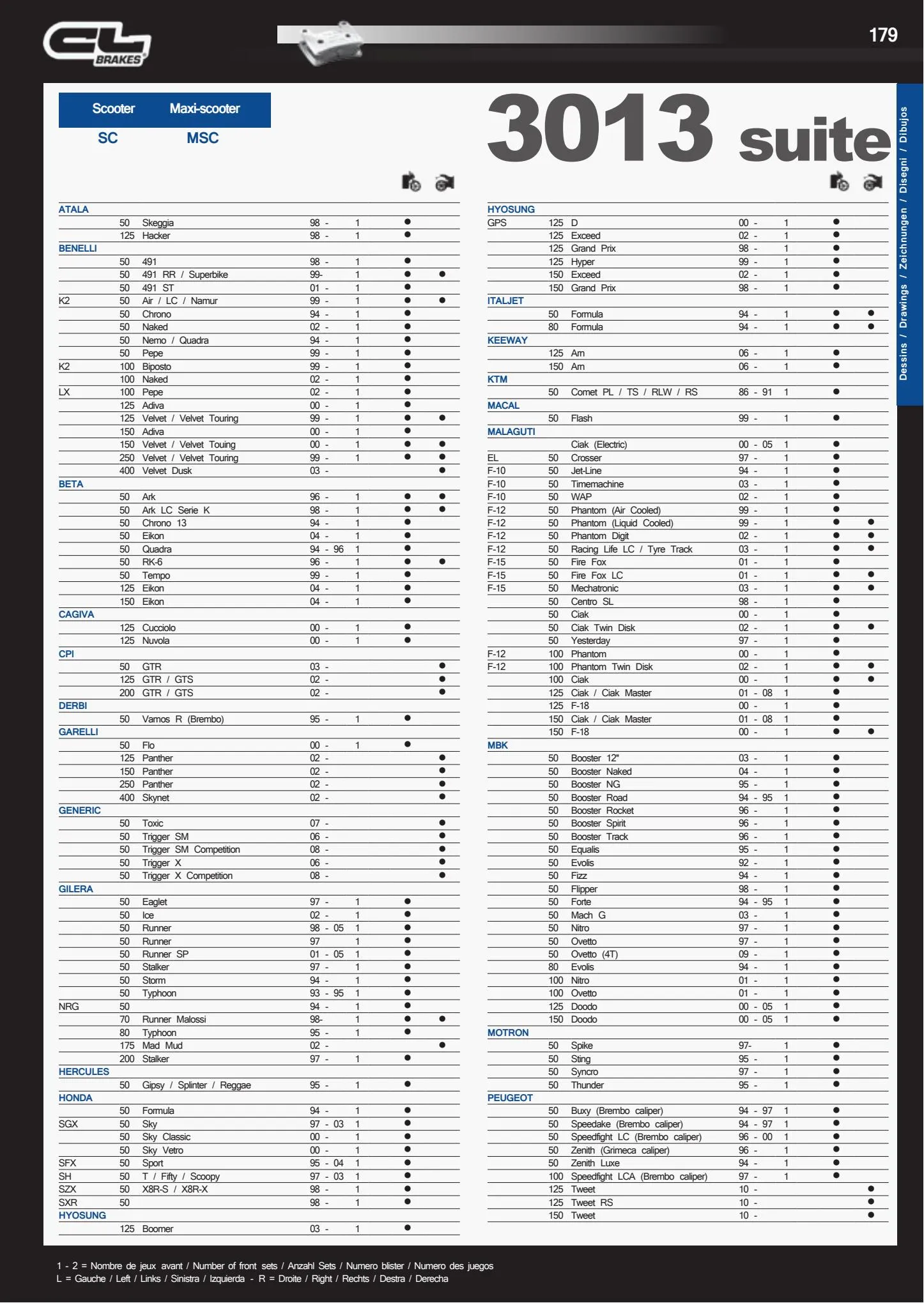 Catalogue Catalogue Bihr, page 00179