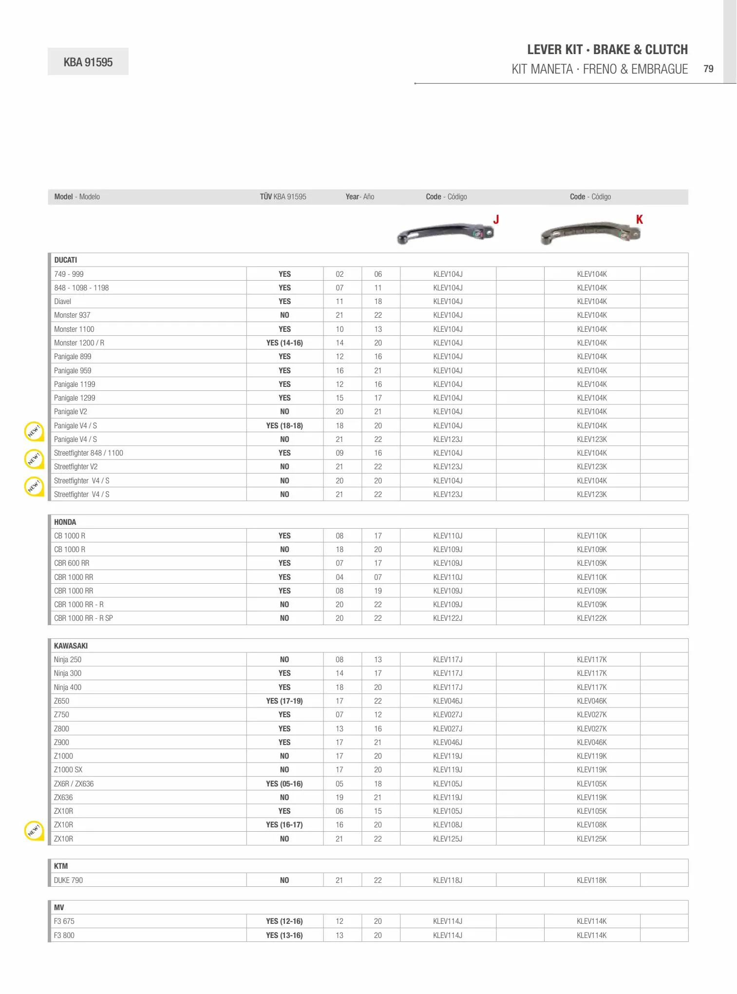 Catalogue Catalogue Bihr, page 00080